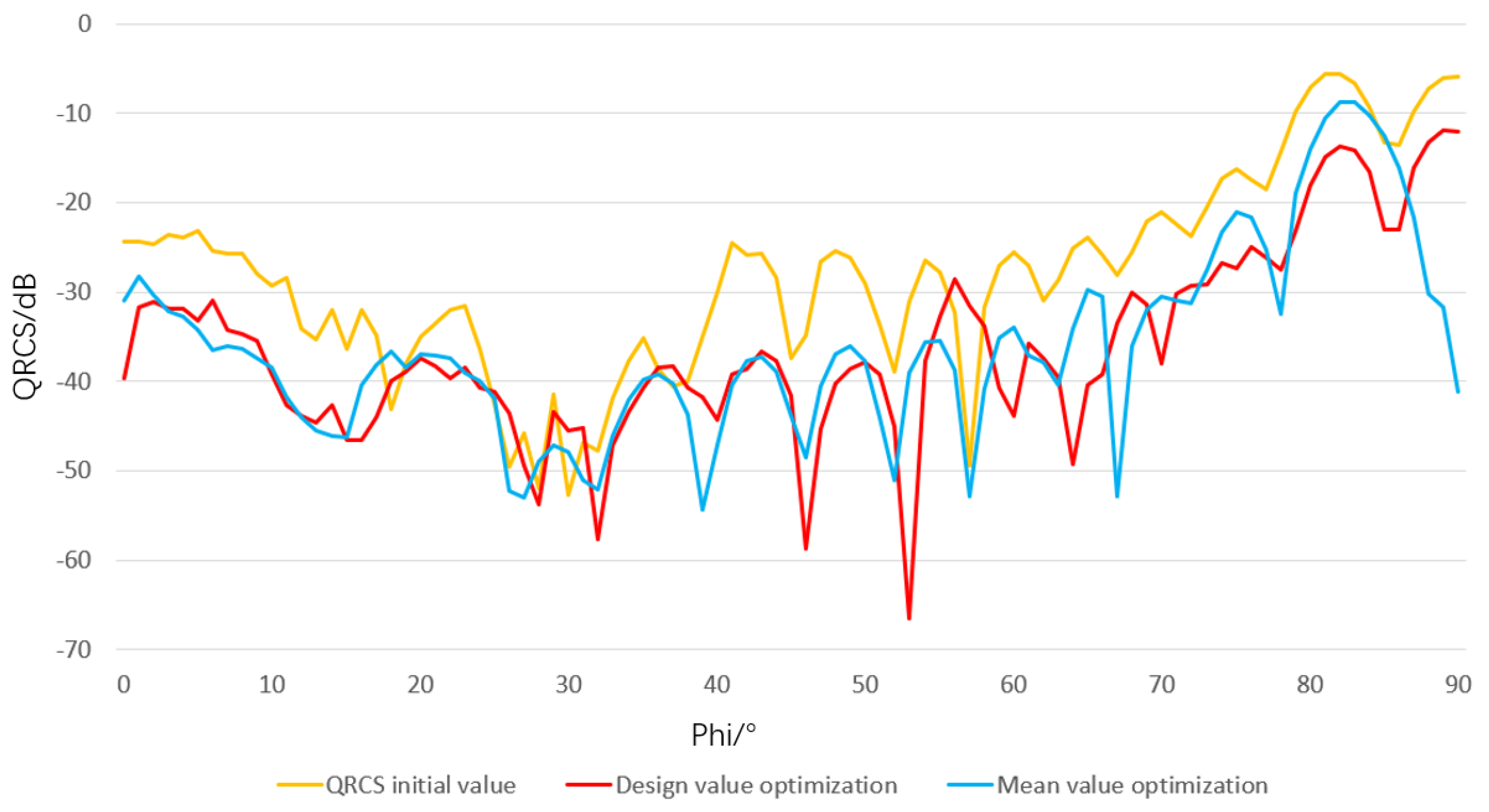 Aerospace 10 00602 g020