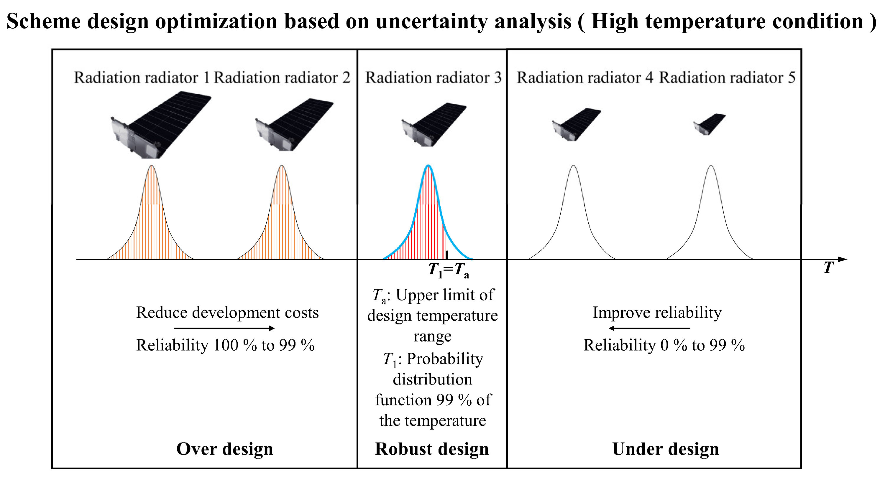 Aerospace 10 00605 g001 Aerospace 10 00605 g001