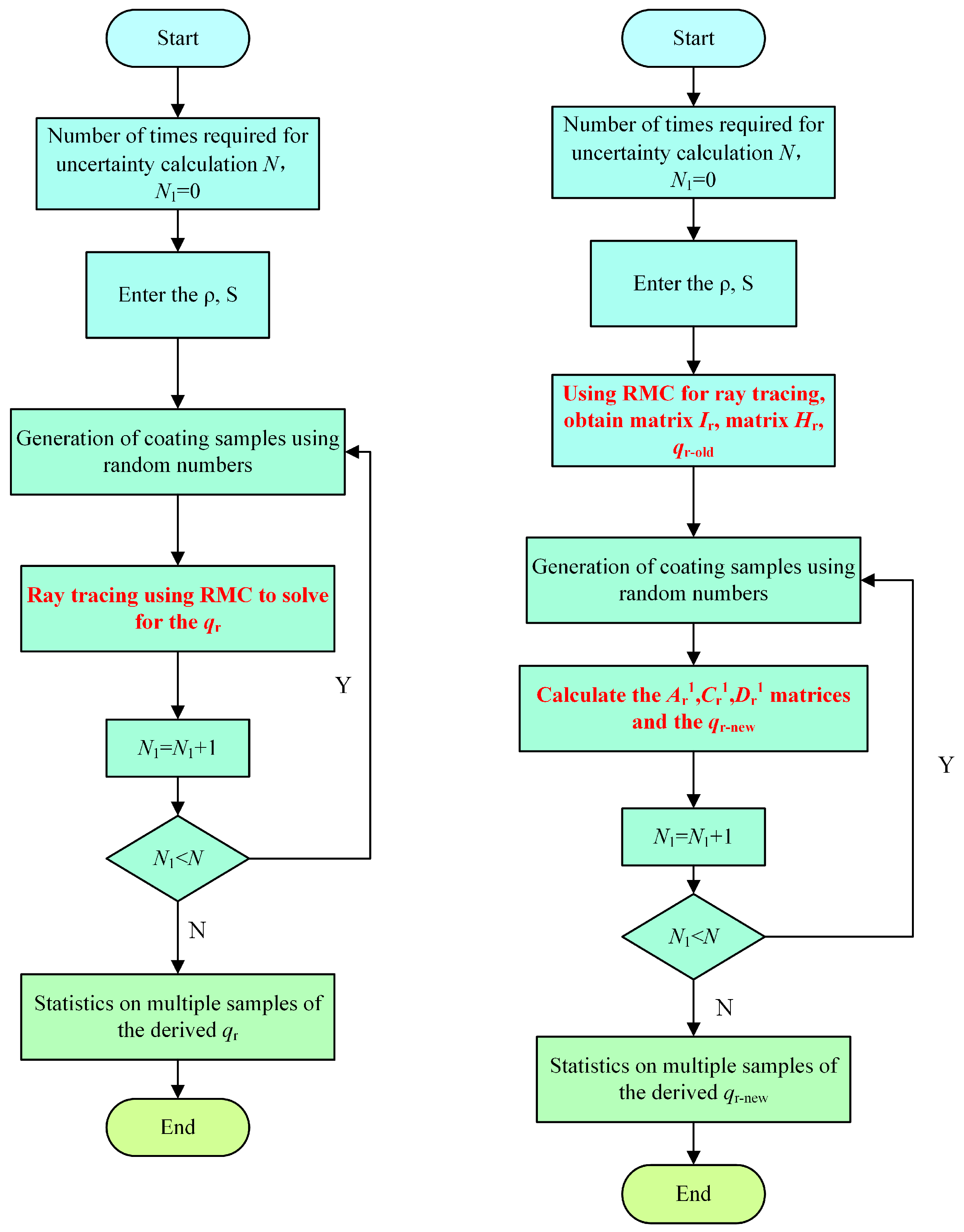 Aerospace 10 00605 g003 Aerospace 10 00605 g003