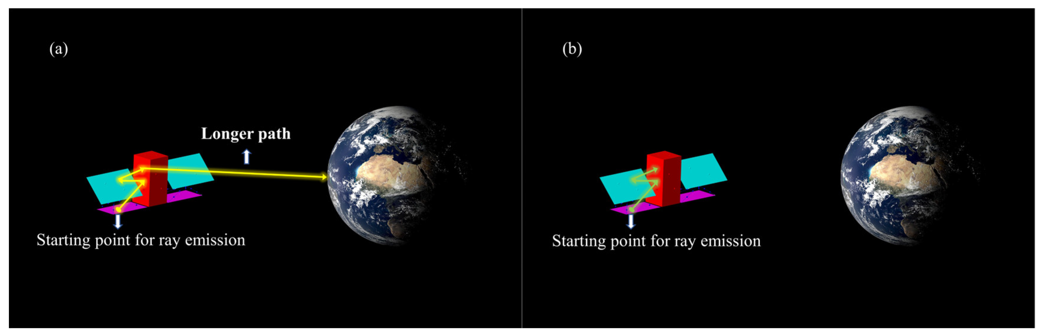 Aerospace 10 00605 g010 Aerospace 10 00605 g010