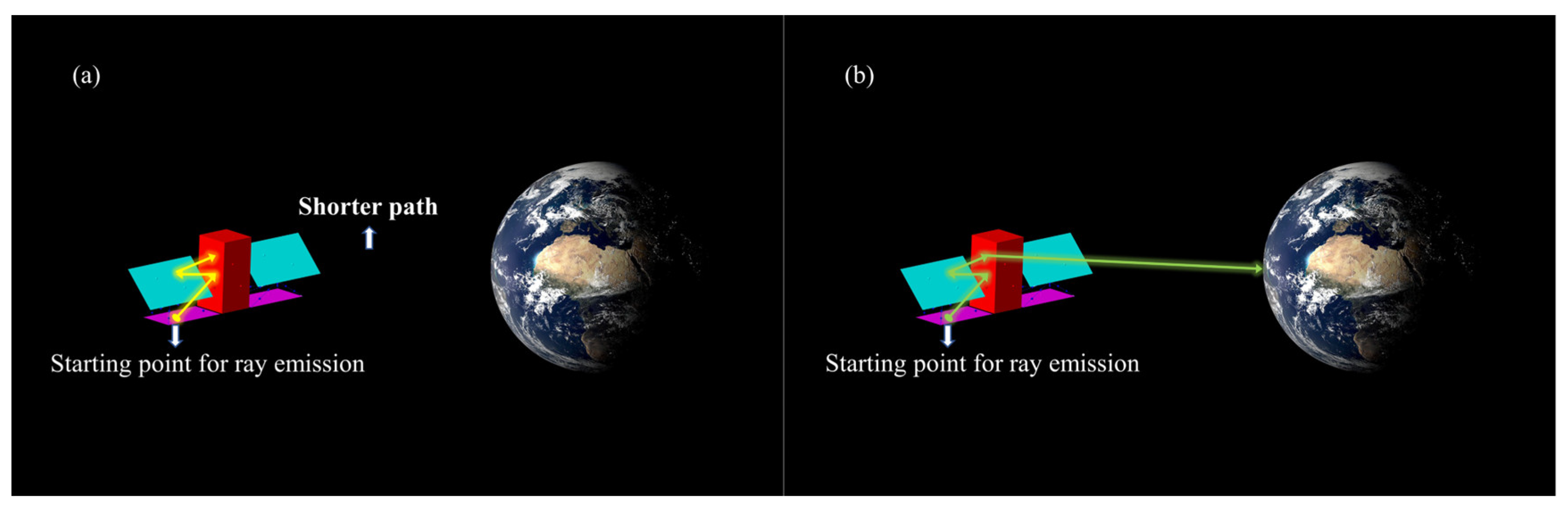 Aerospace 10 00605 g011 Aerospace 10 00605 g011