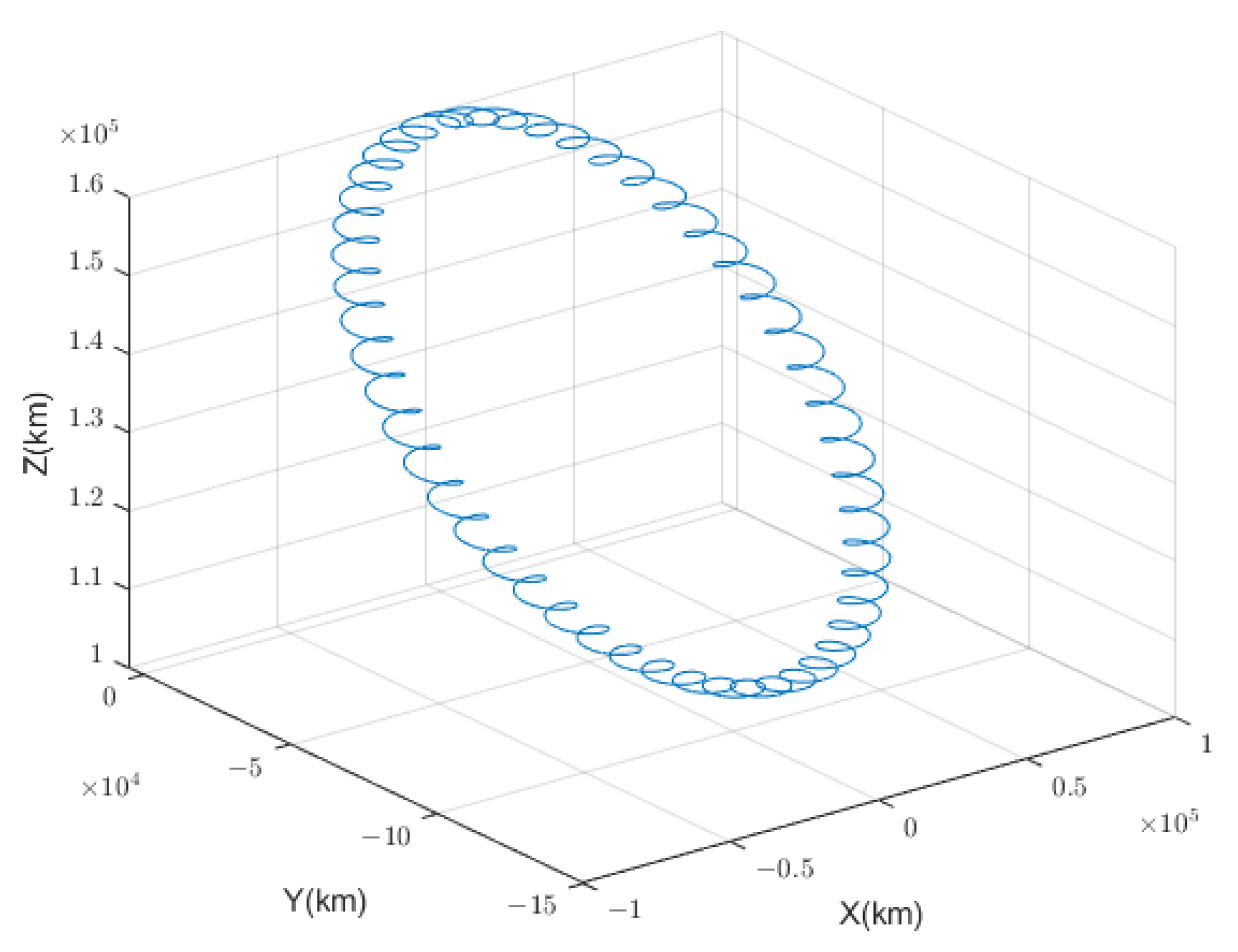 Aerospace 10 00606 g002 Aerospace 10 00606 g002