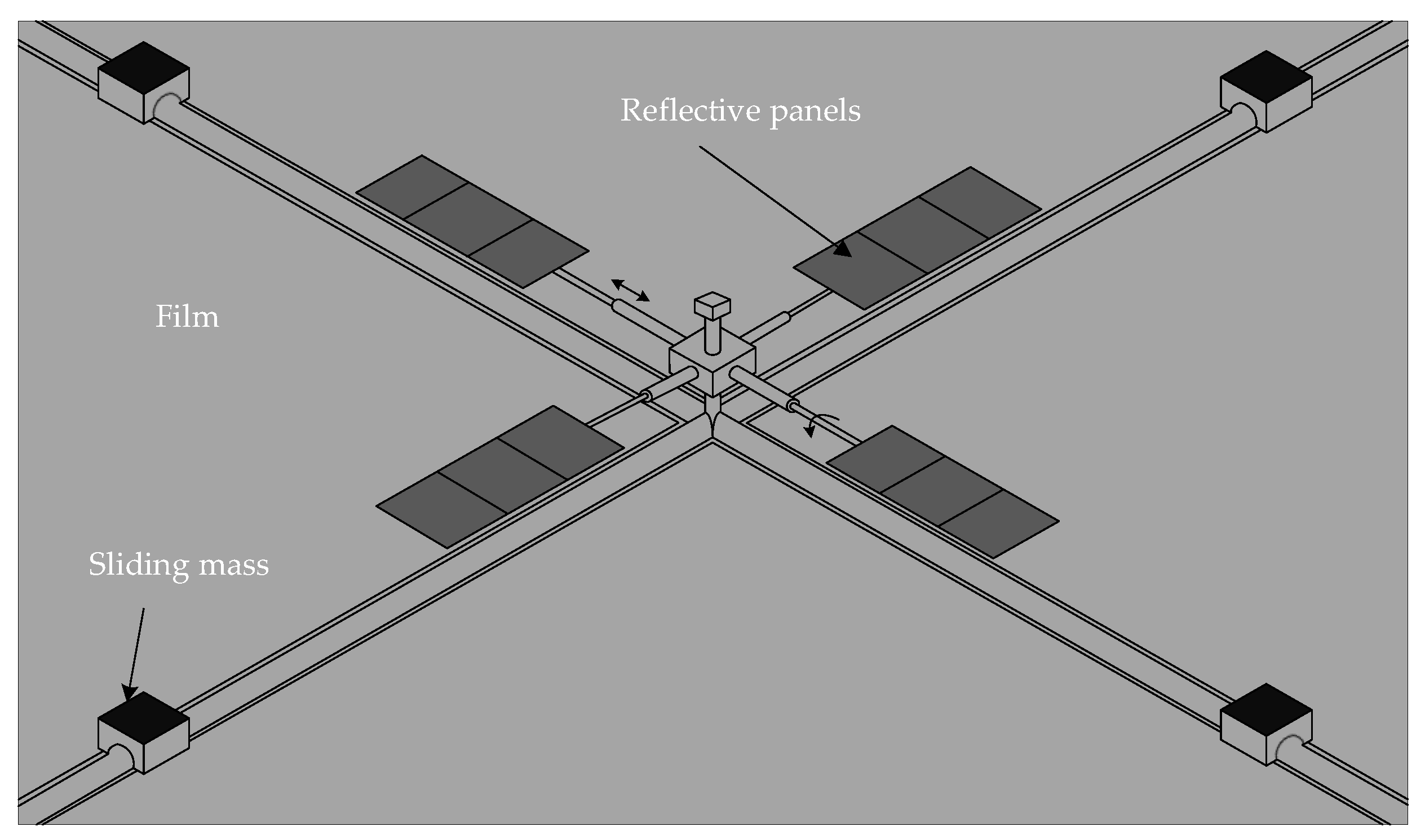 Aerospace 10 00606 g004 Aerospace 10 00606 g004