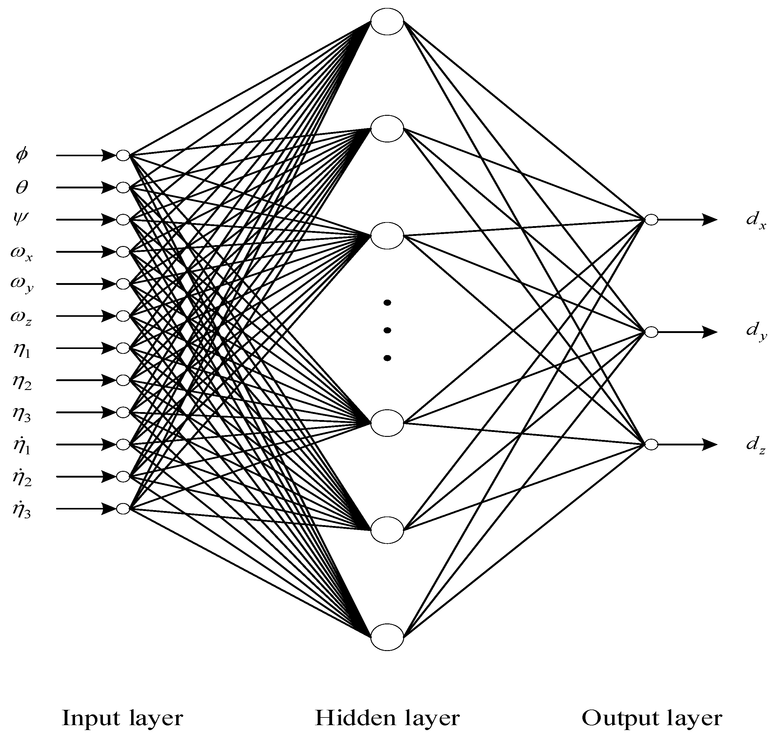 Aerospace 10 00606 g005 Aerospace 10 00606 g005