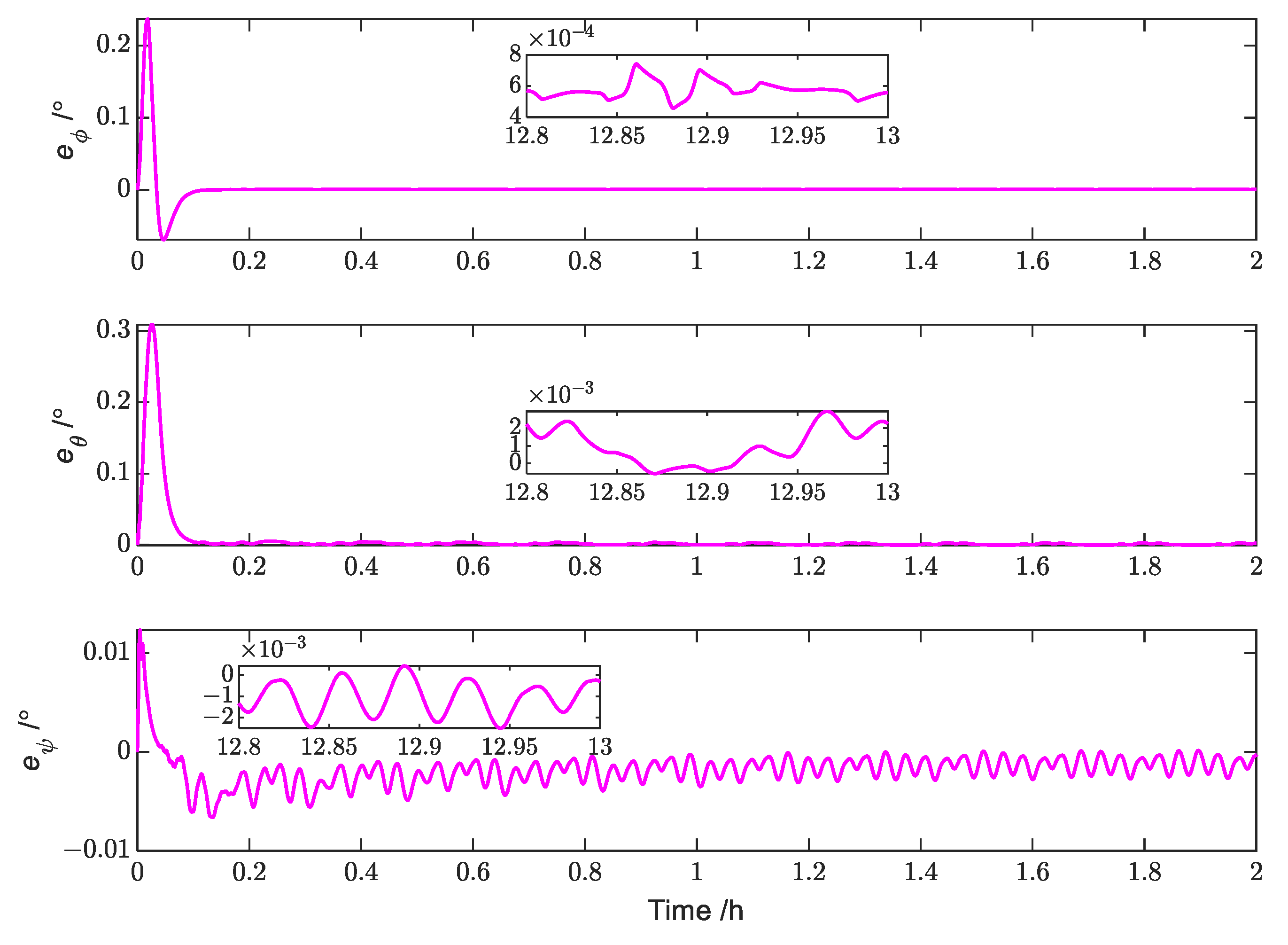 Aerospace 10 00606 g007 Aerospace 10 00606 g007