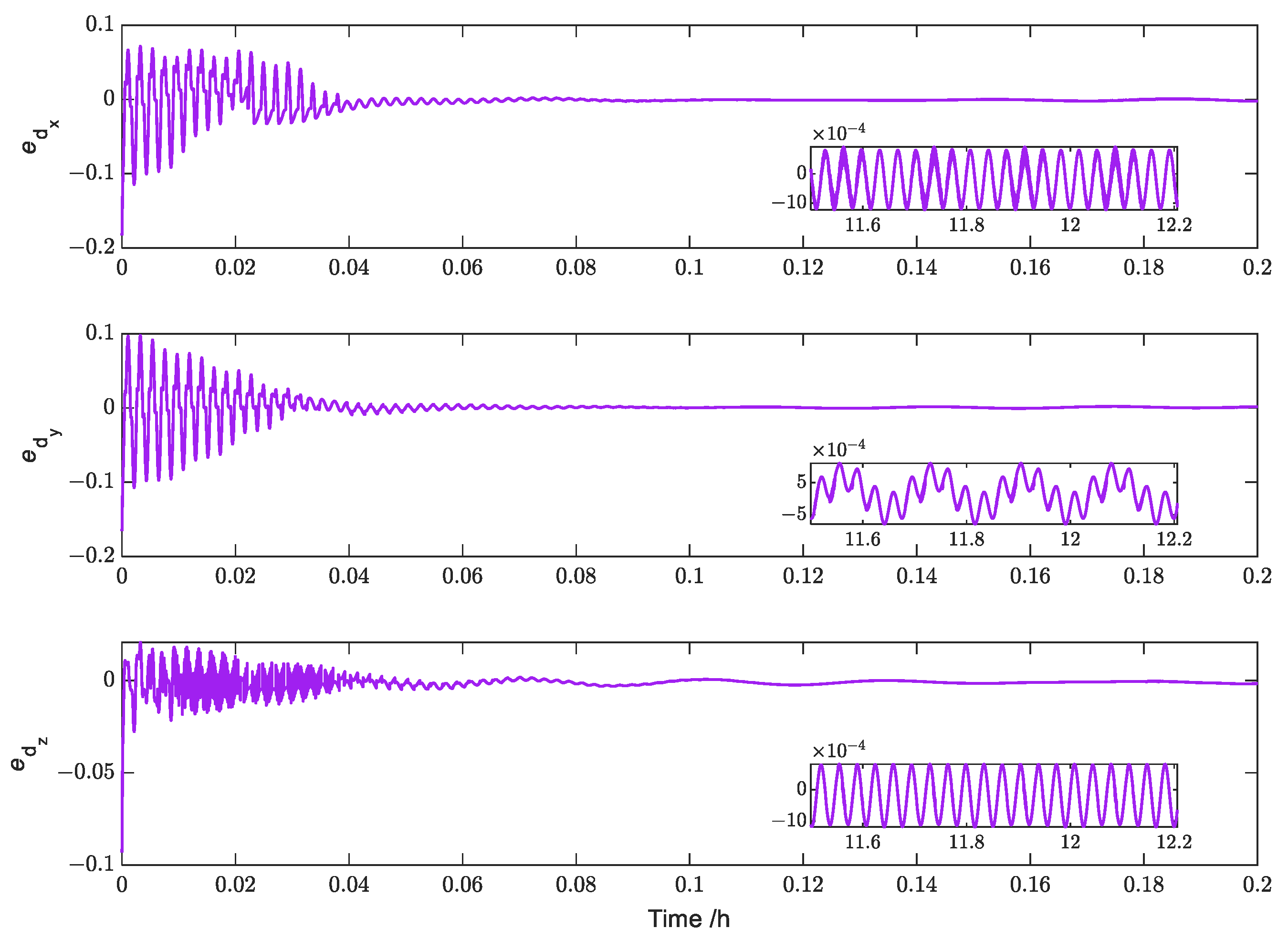 Aerospace 10 00606 g011 Aerospace 10 00606 g011