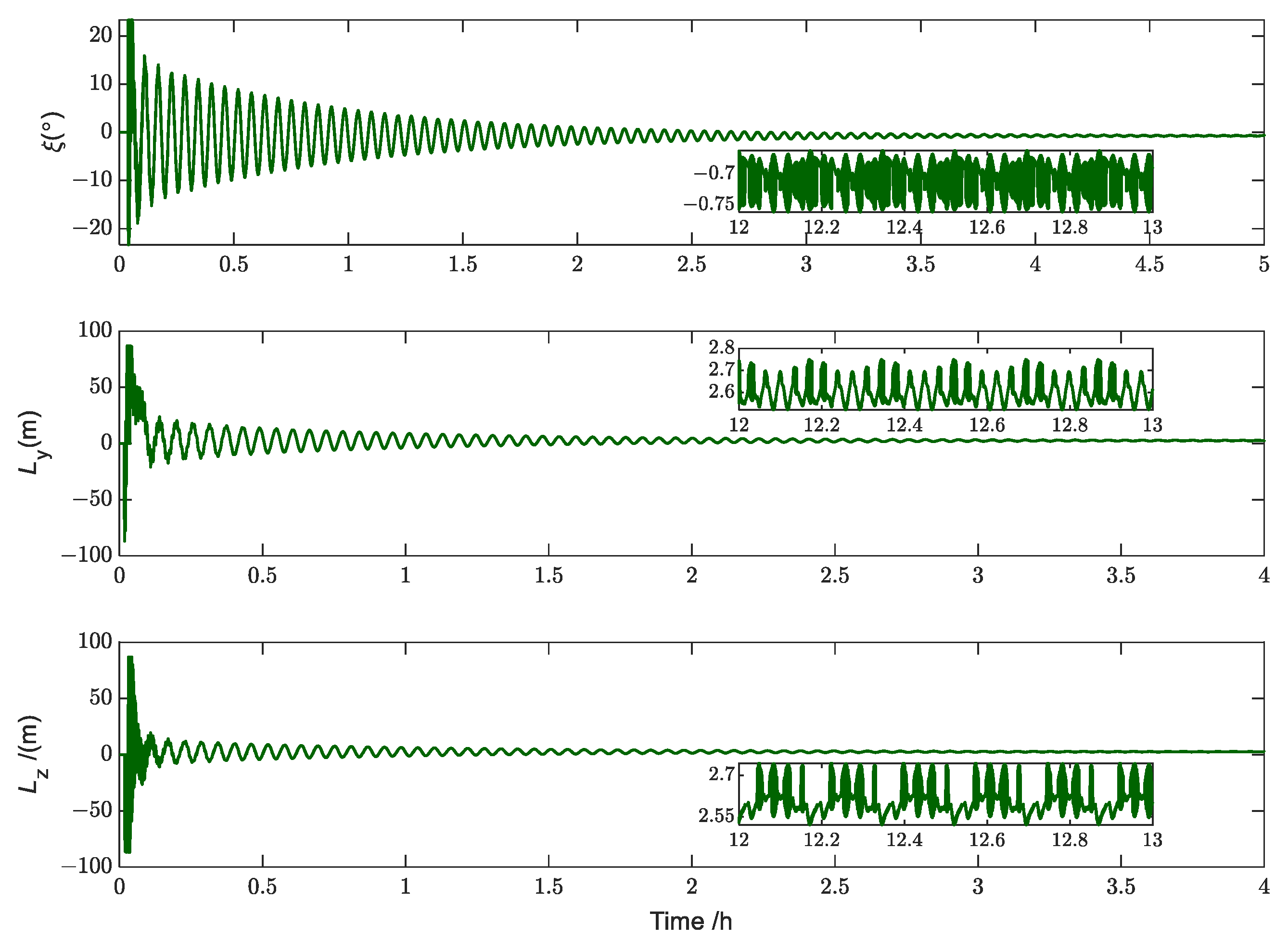 Aerospace 10 00606 g017 Aerospace 10 00606 g017