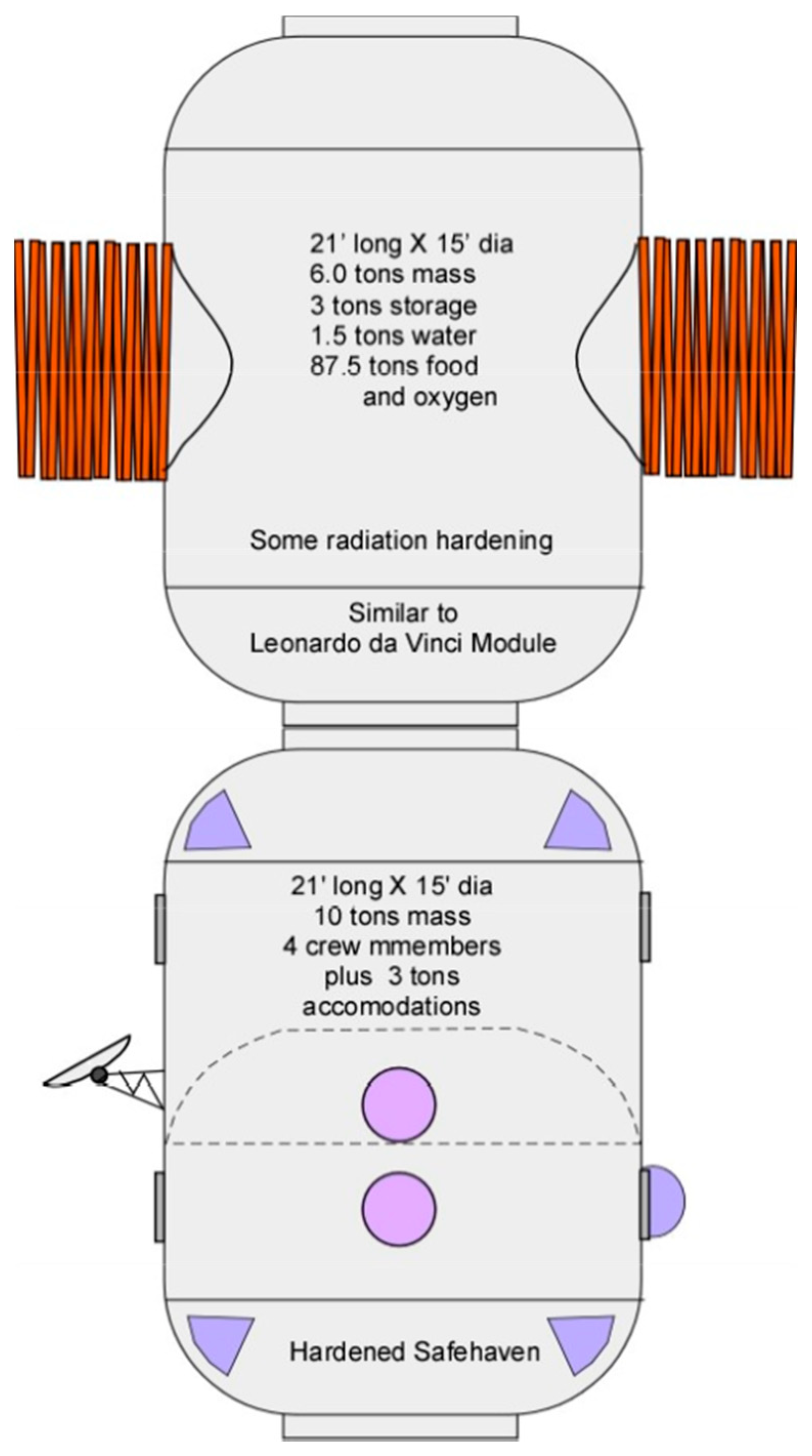 Aerospace 10 00610 g006
