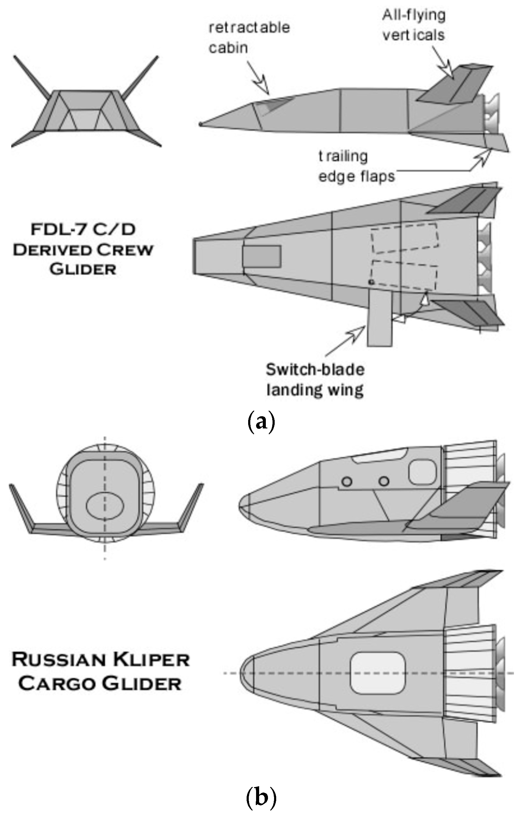 Aerospace 10 00610 g011