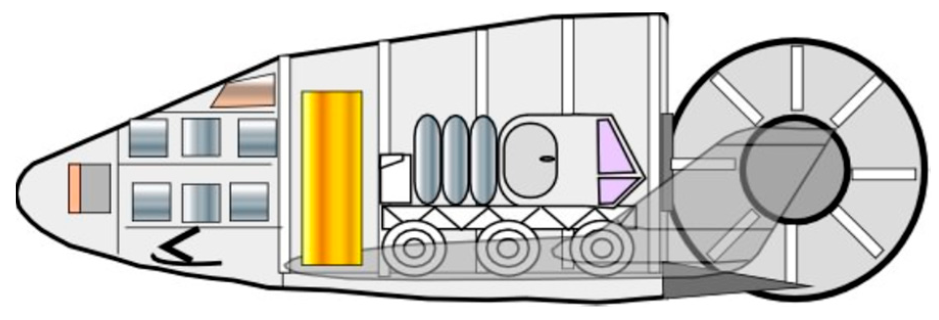 Aerospace 10 00610 g012