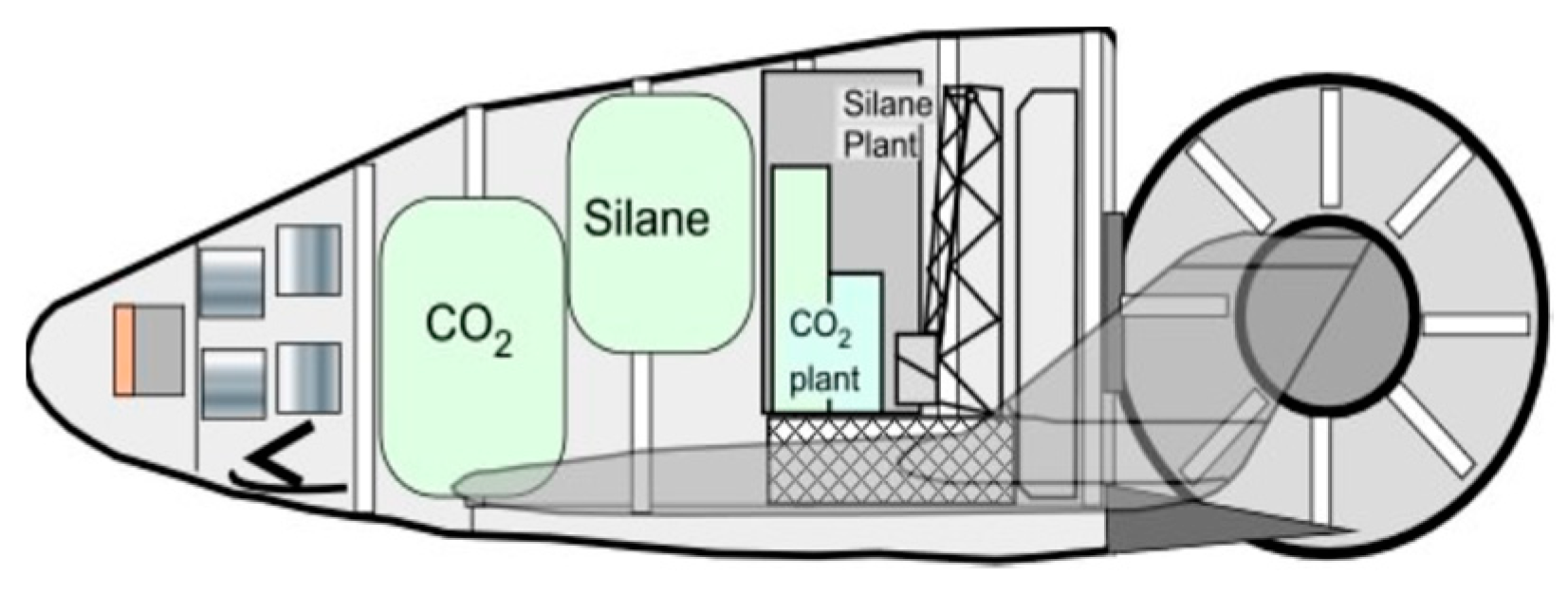 Aerospace 10 00610 g013