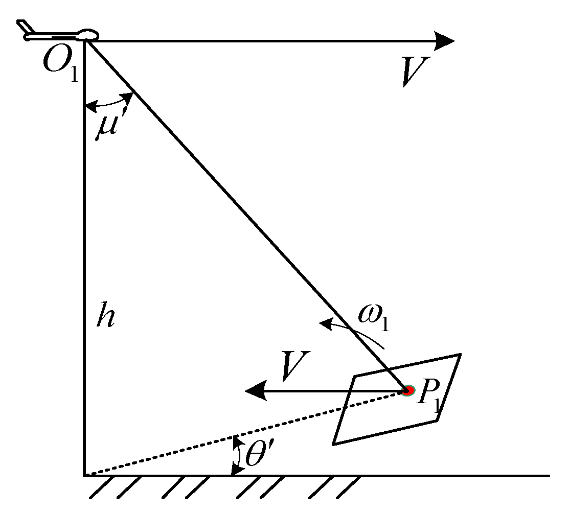 Aerospace 10 00612 g004