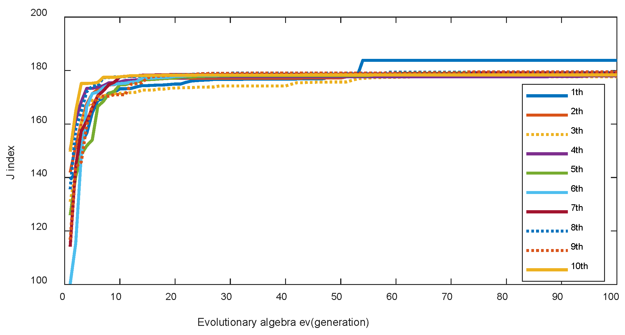 Aerospace 10 00612 g011