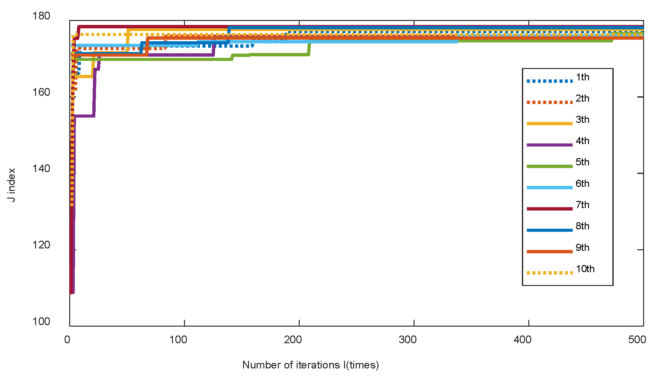 Aerospace 10 00612 g013