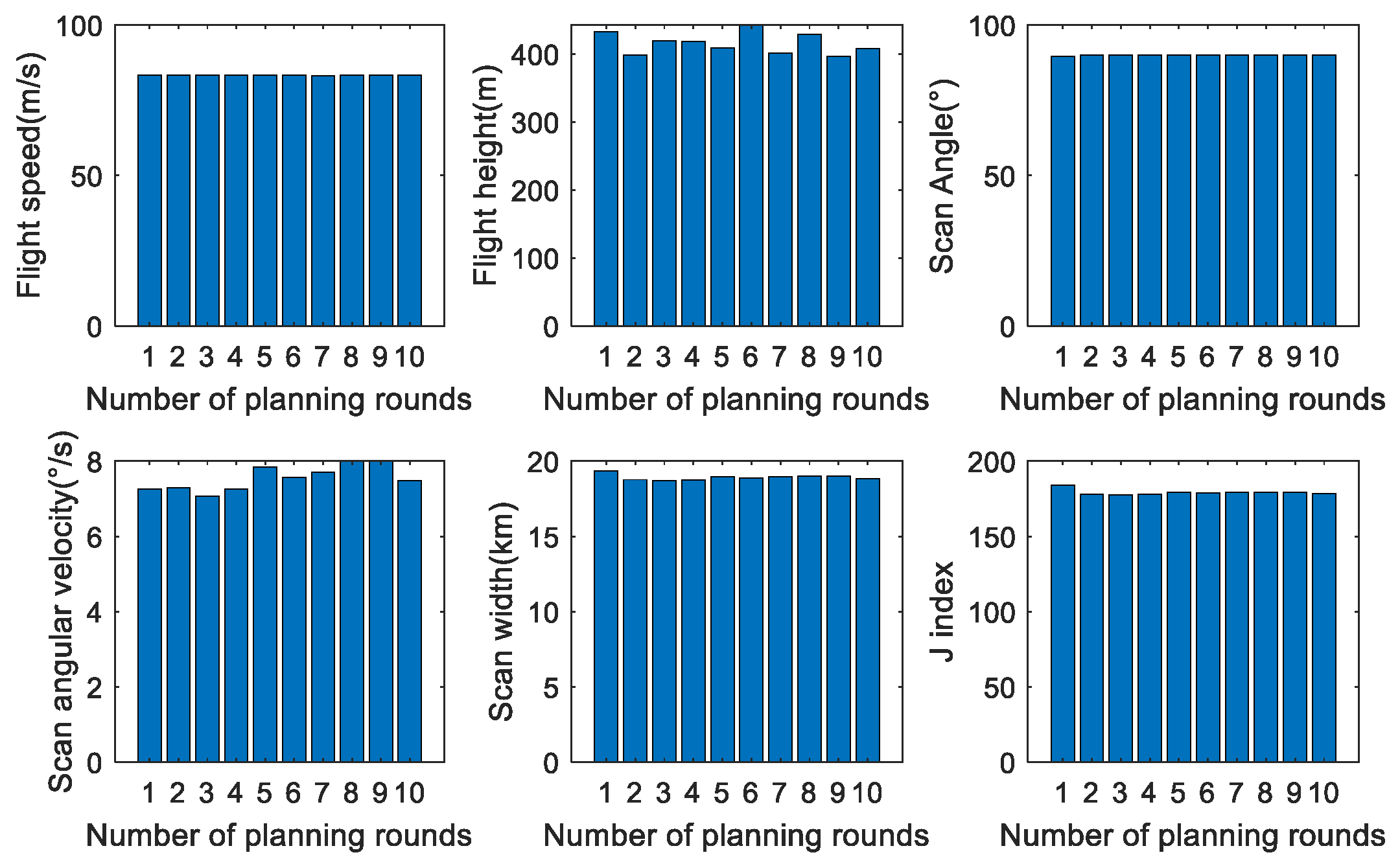 Aerospace 10 00612 g015
