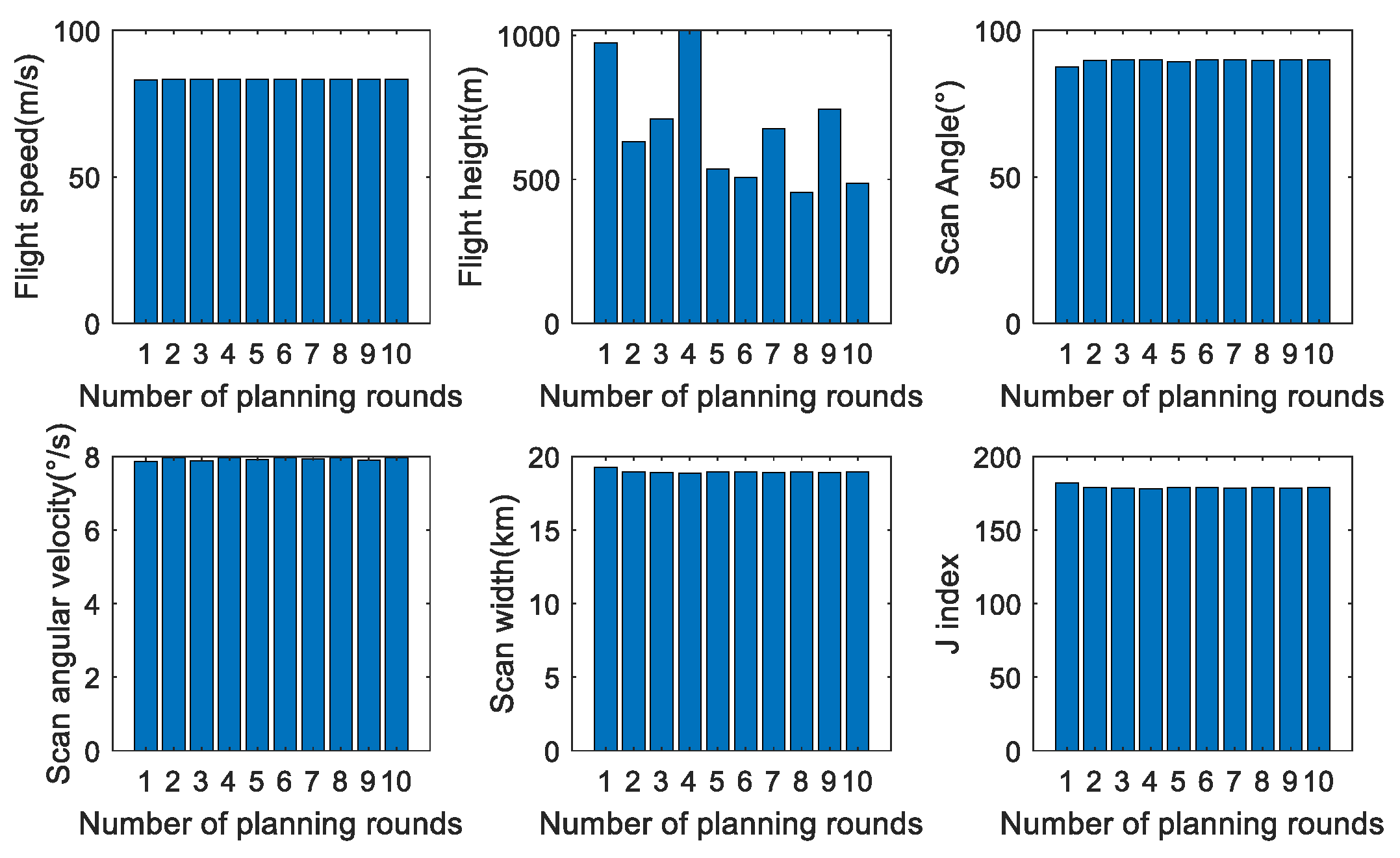 Aerospace 10 00612 g017