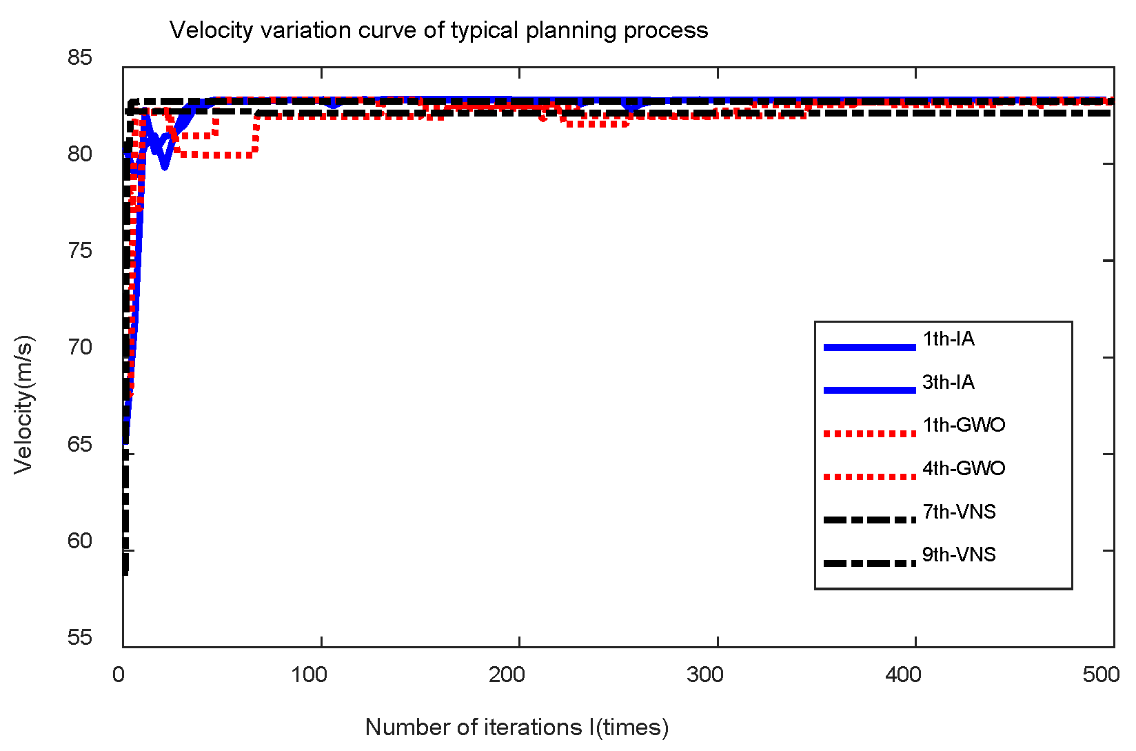 Aerospace 10 00612 g019