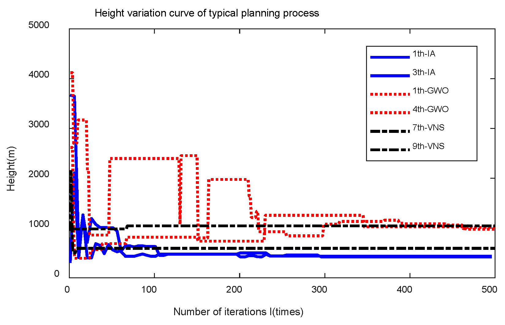 Aerospace 10 00612 g020