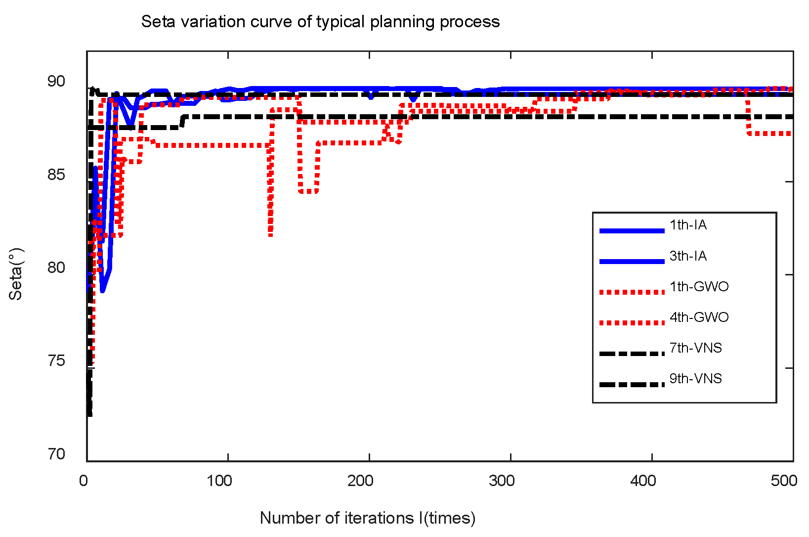 Aerospace 10 00612 g021
