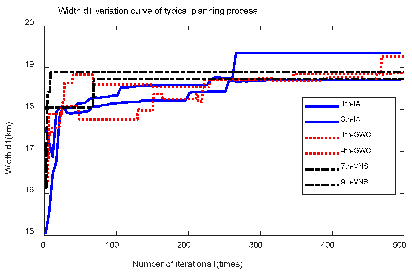 Aerospace 10 00612 g023