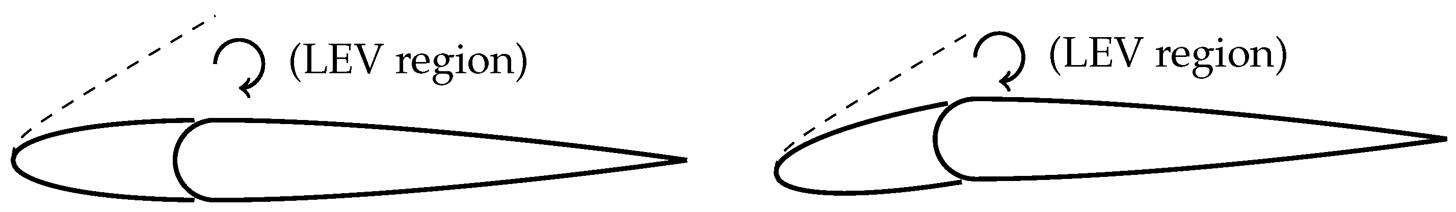 Aerospace 10 00615 g017