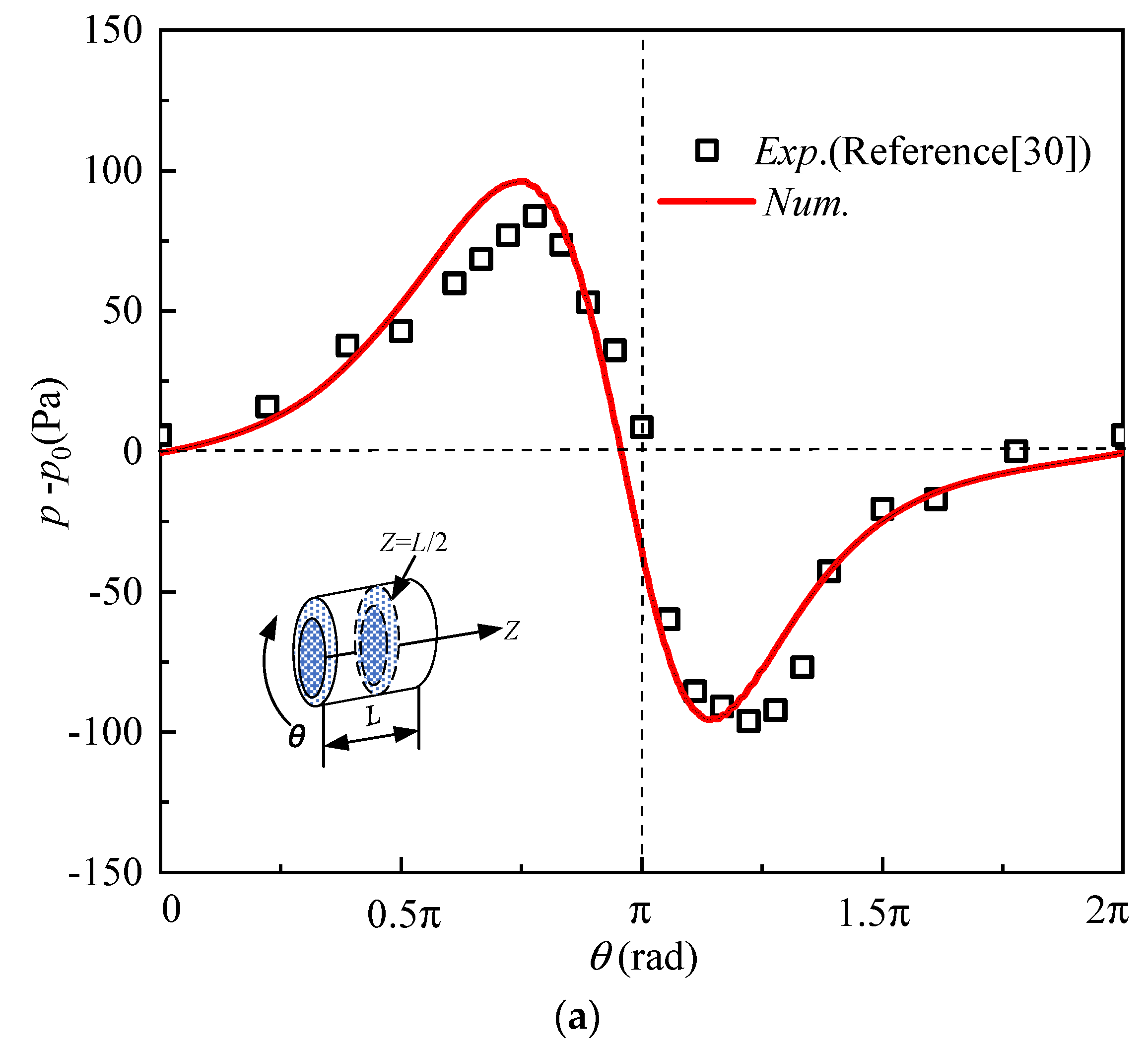Aerospace 10 00616 g005a Aerospace 10 00616 g005a