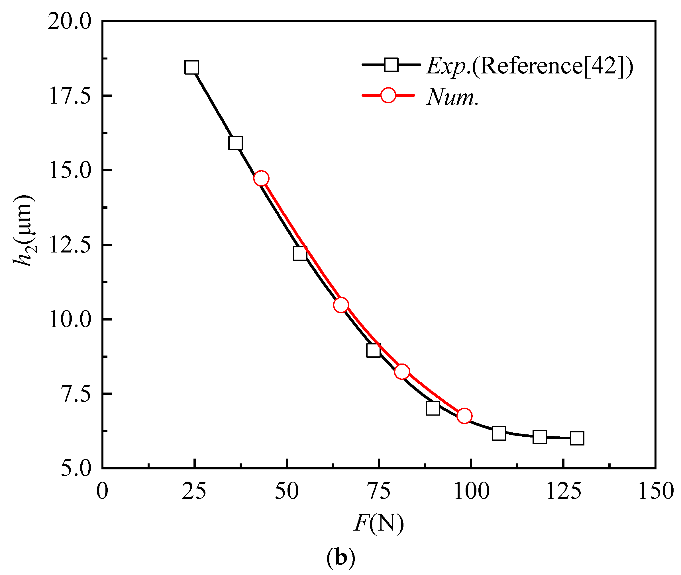 Aerospace 10 00616 g005b Aerospace 10 00616 g005b