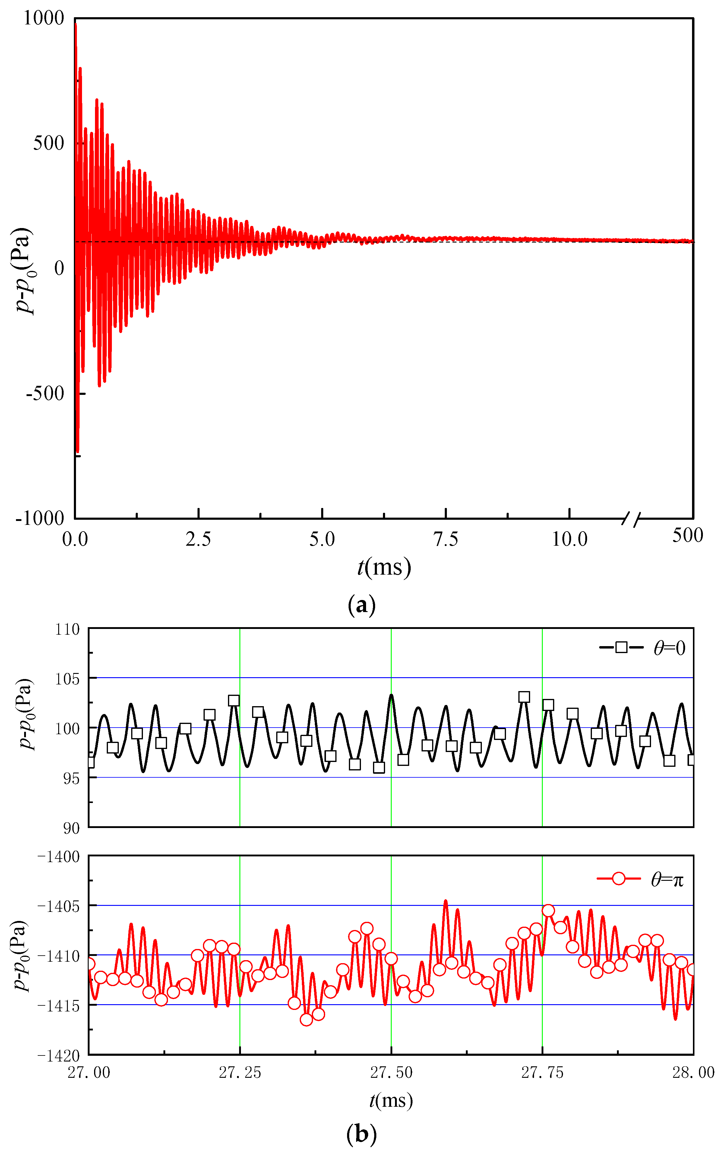 Aerospace 10 00616 g006 Aerospace 10 00616 g006