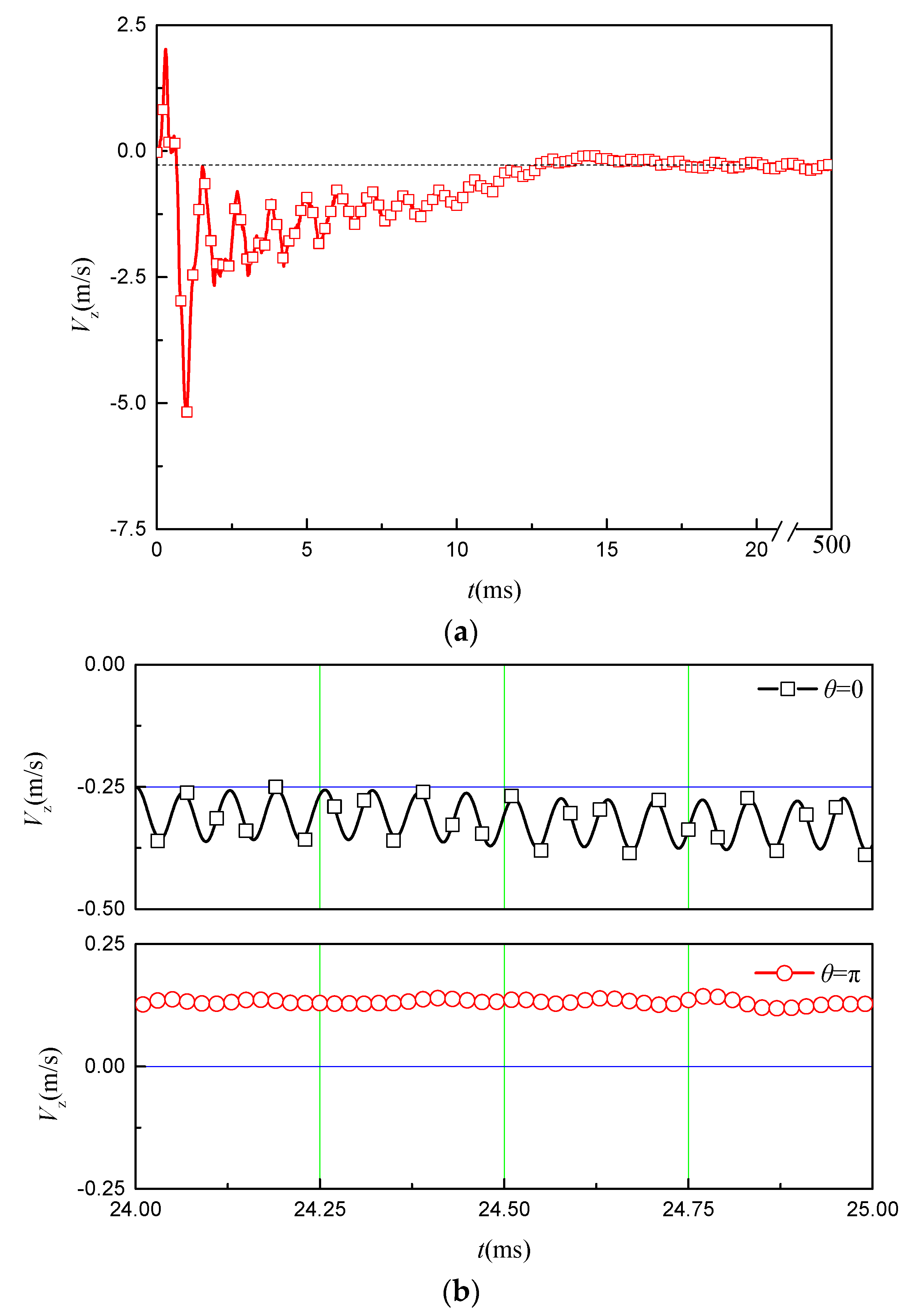 Aerospace 10 00616 g007 Aerospace 10 00616 g007