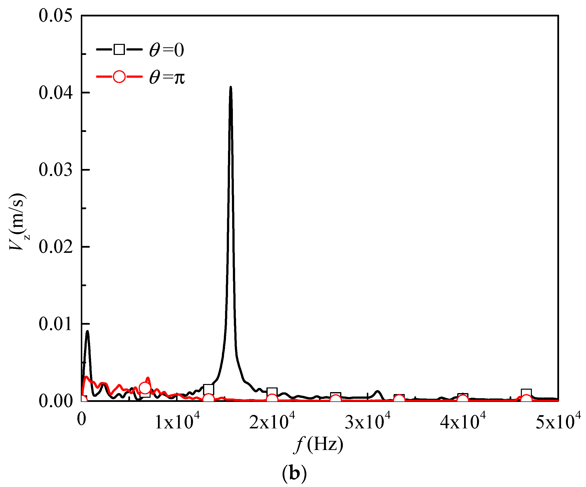 Aerospace 10 00616 g008b Aerospace 10 00616 g008b