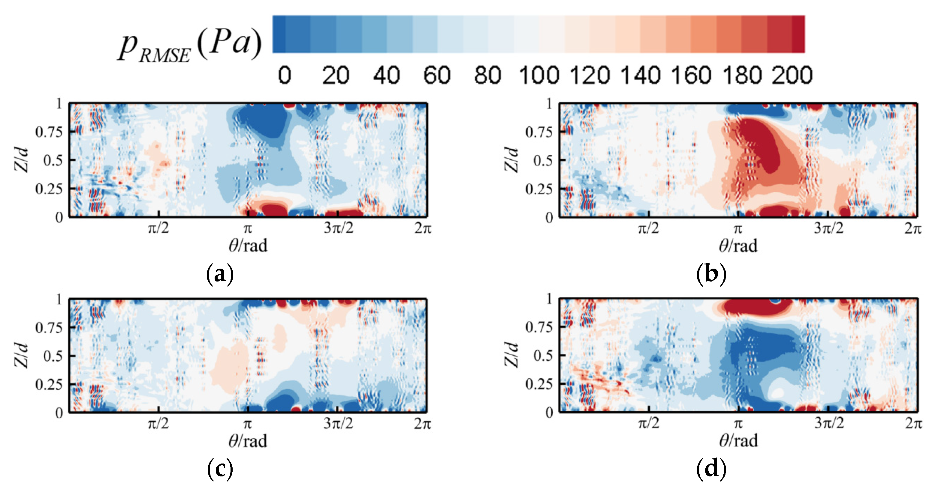 Aerospace 10 00616 g010 Aerospace 10 00616 g010