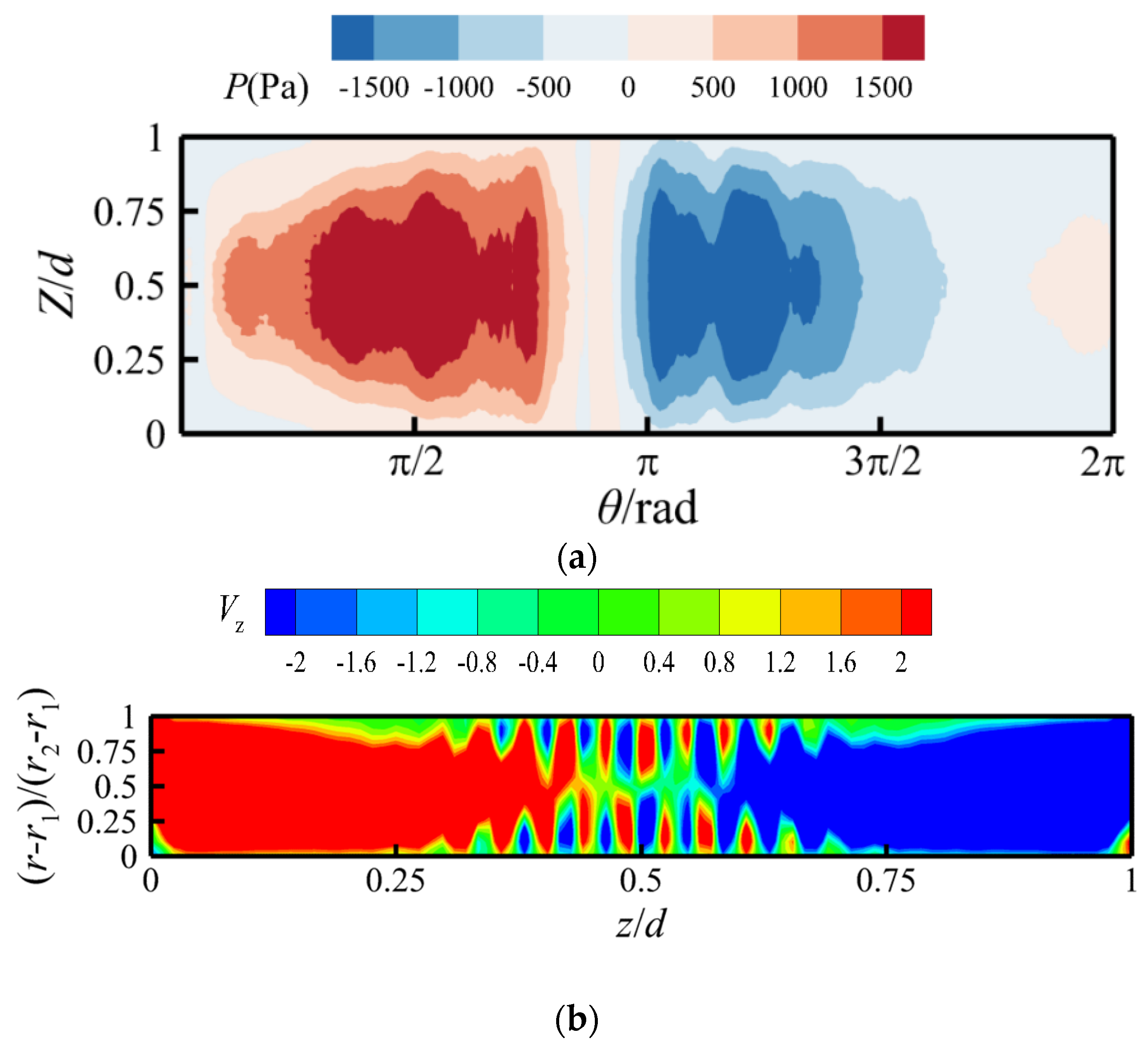 Aerospace 10 00616 g011a Aerospace 10 00616 g011a