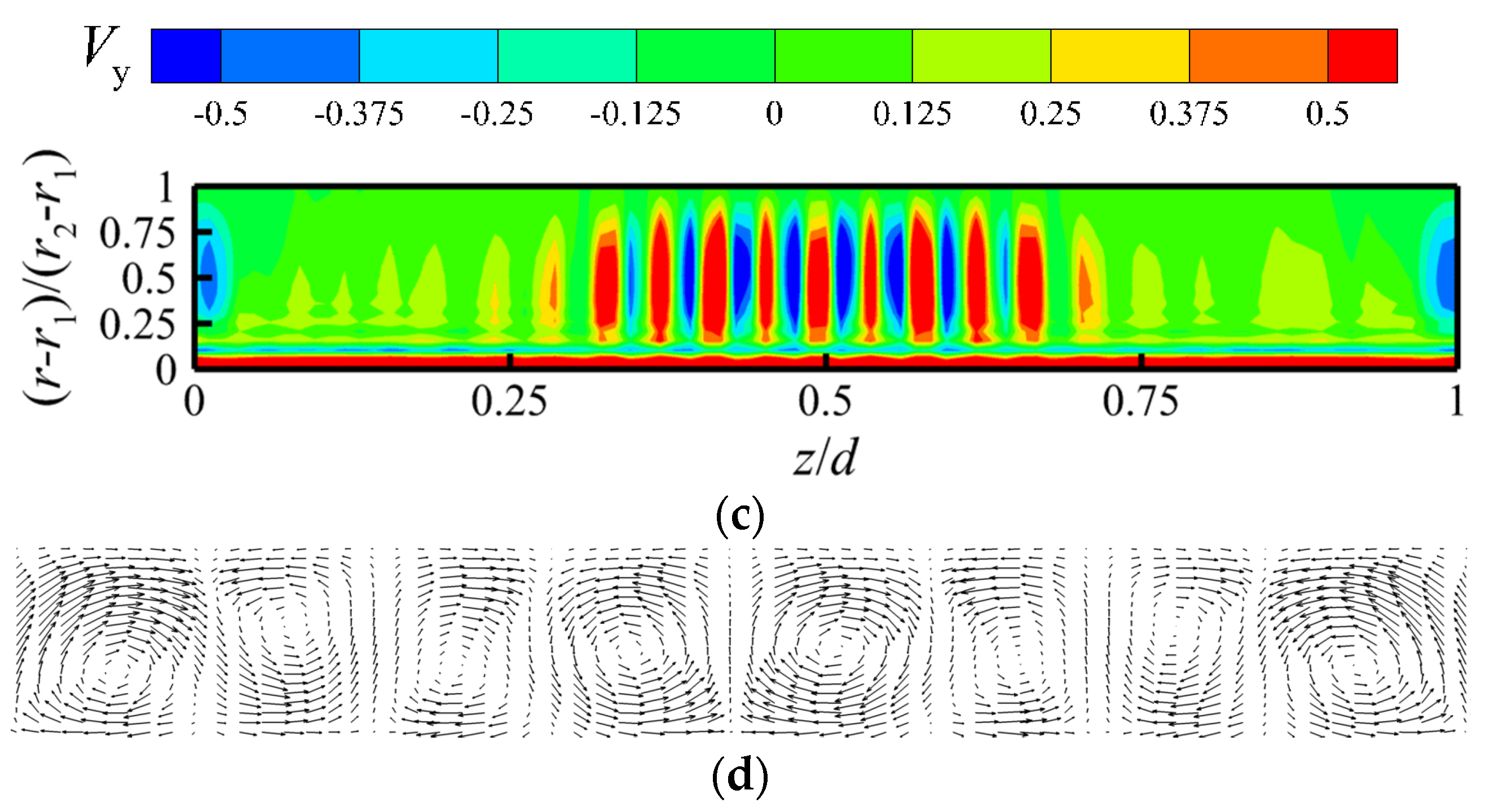Aerospace 10 00616 g011b Aerospace 10 00616 g011b