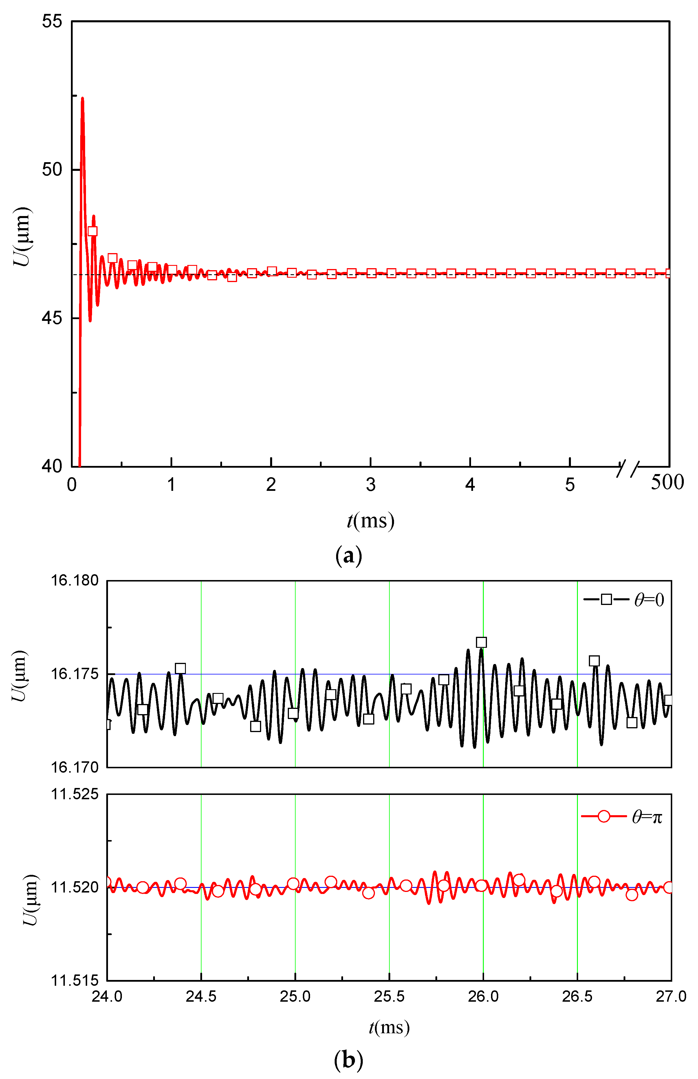 Aerospace 10 00616 g012 Aerospace 10 00616 g012