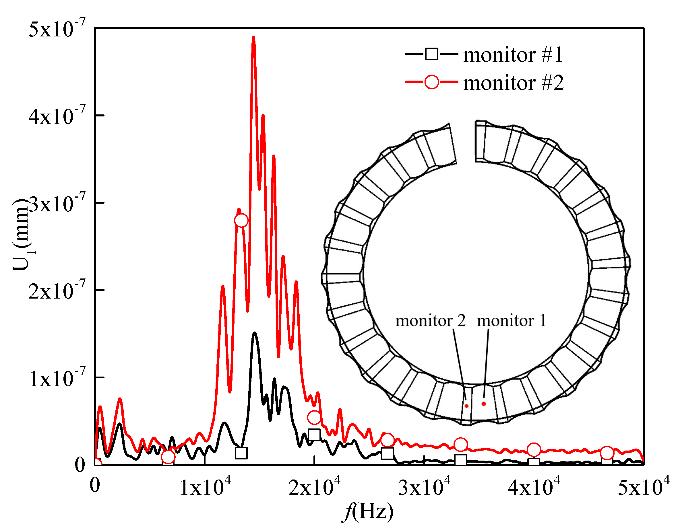 Aerospace 10 00616 g013 Aerospace 10 00616 g013