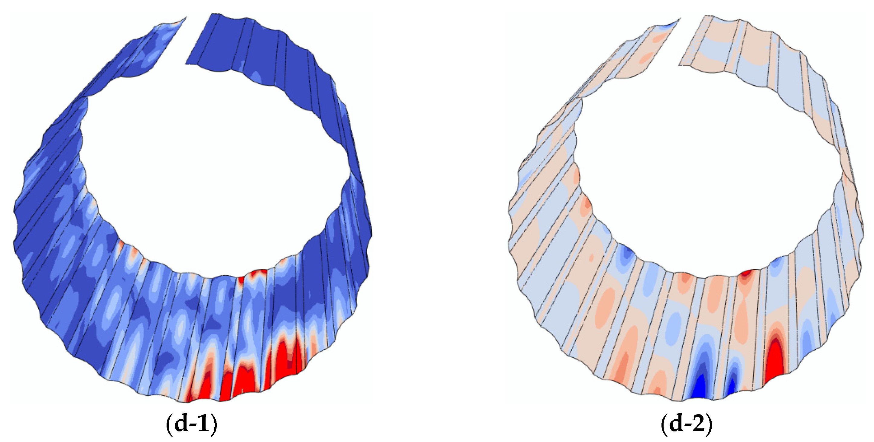Aerospace 10 00616 g015b Aerospace 10 00616 g015b