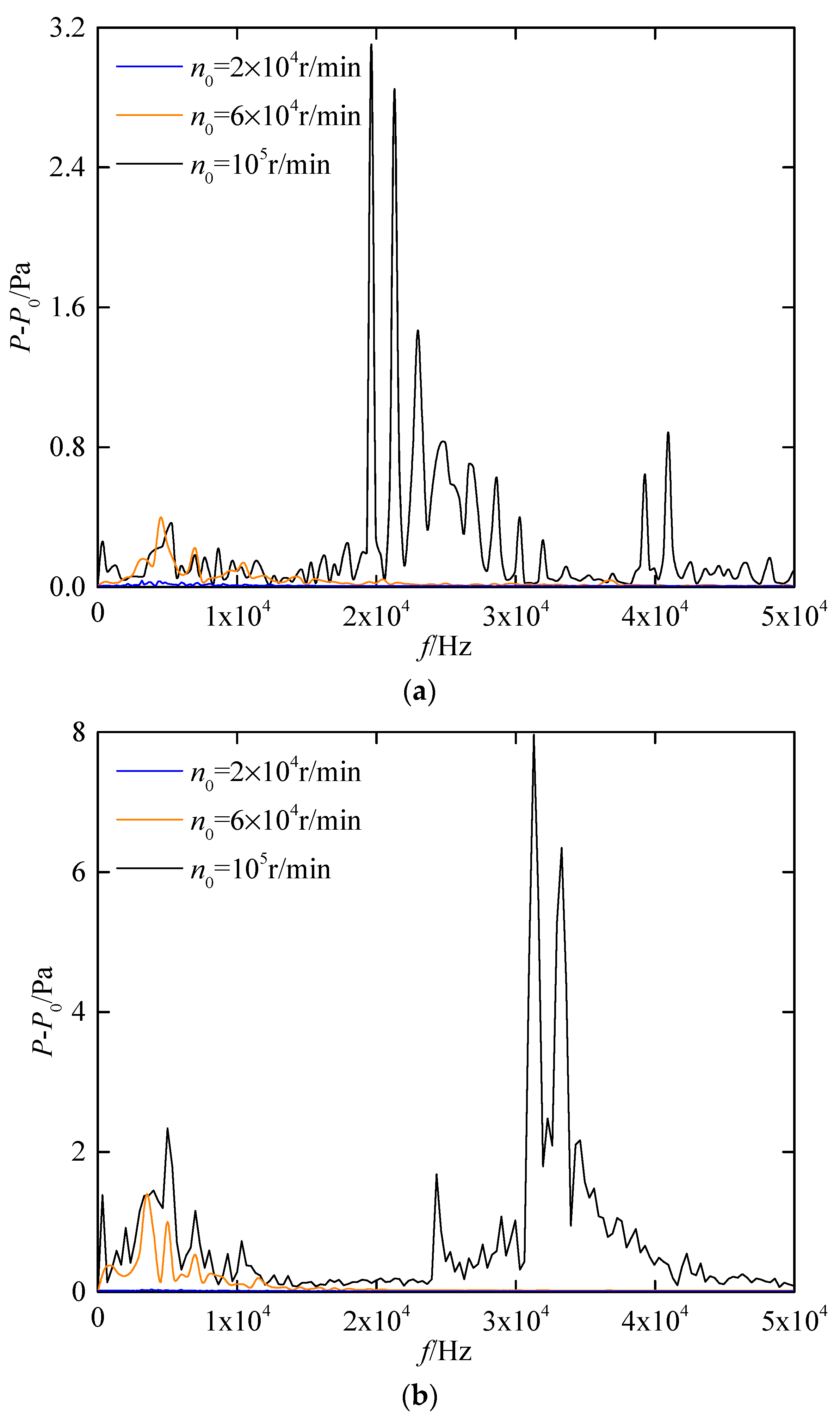 Aerospace 10 00616 g019 Aerospace 10 00616 g019