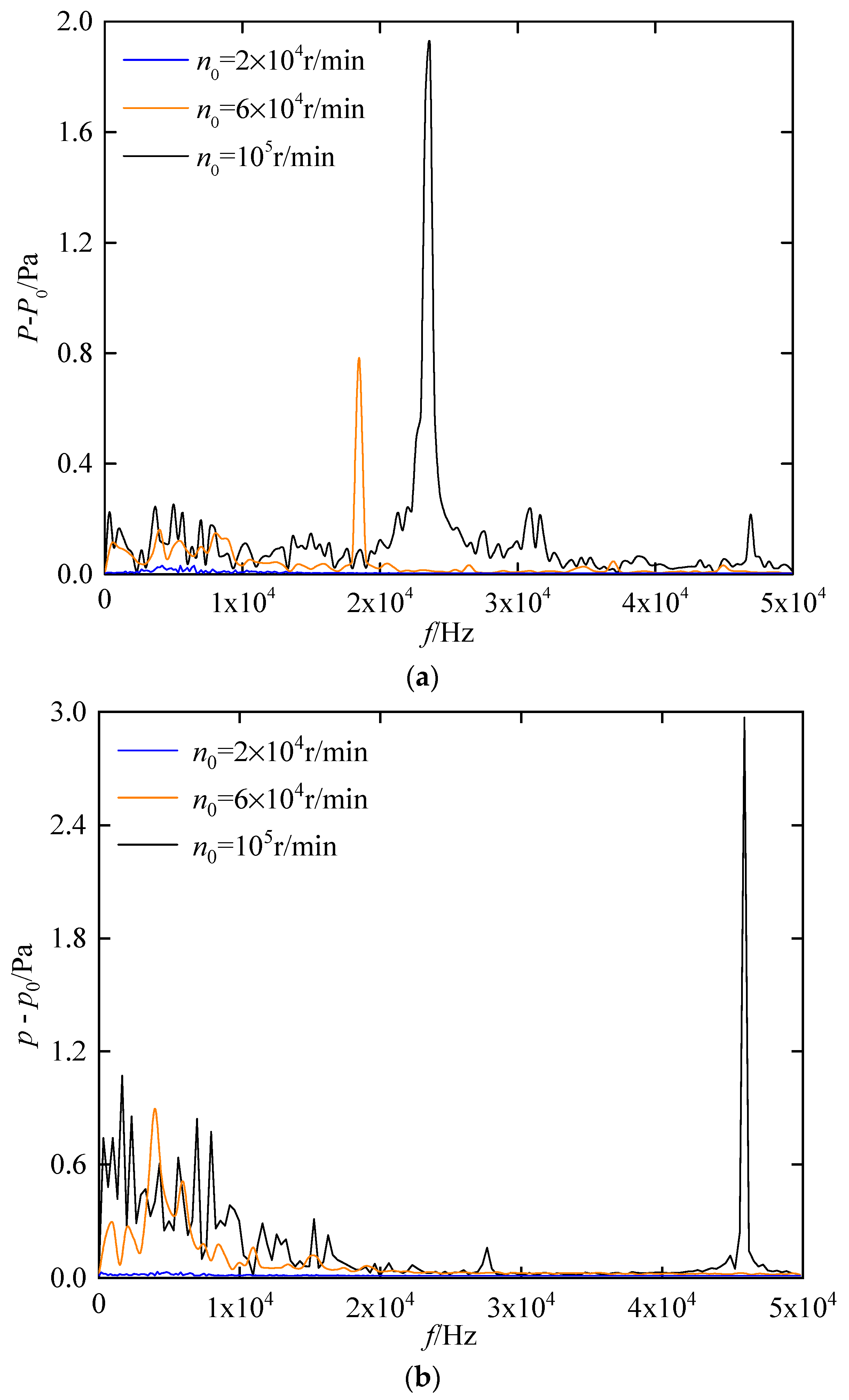 Aerospace 10 00616 g020 Aerospace 10 00616 g020