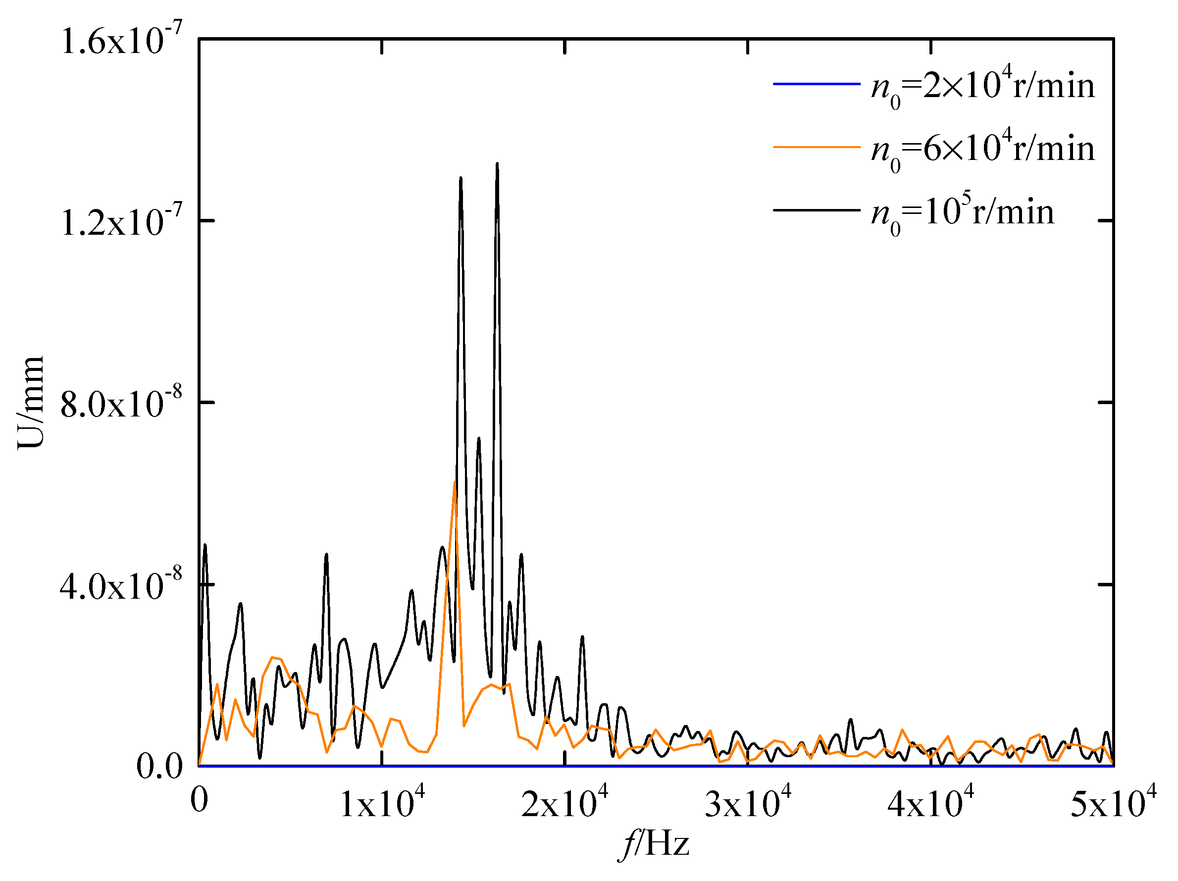 Aerospace 10 00616 g021 Aerospace 10 00616 g021