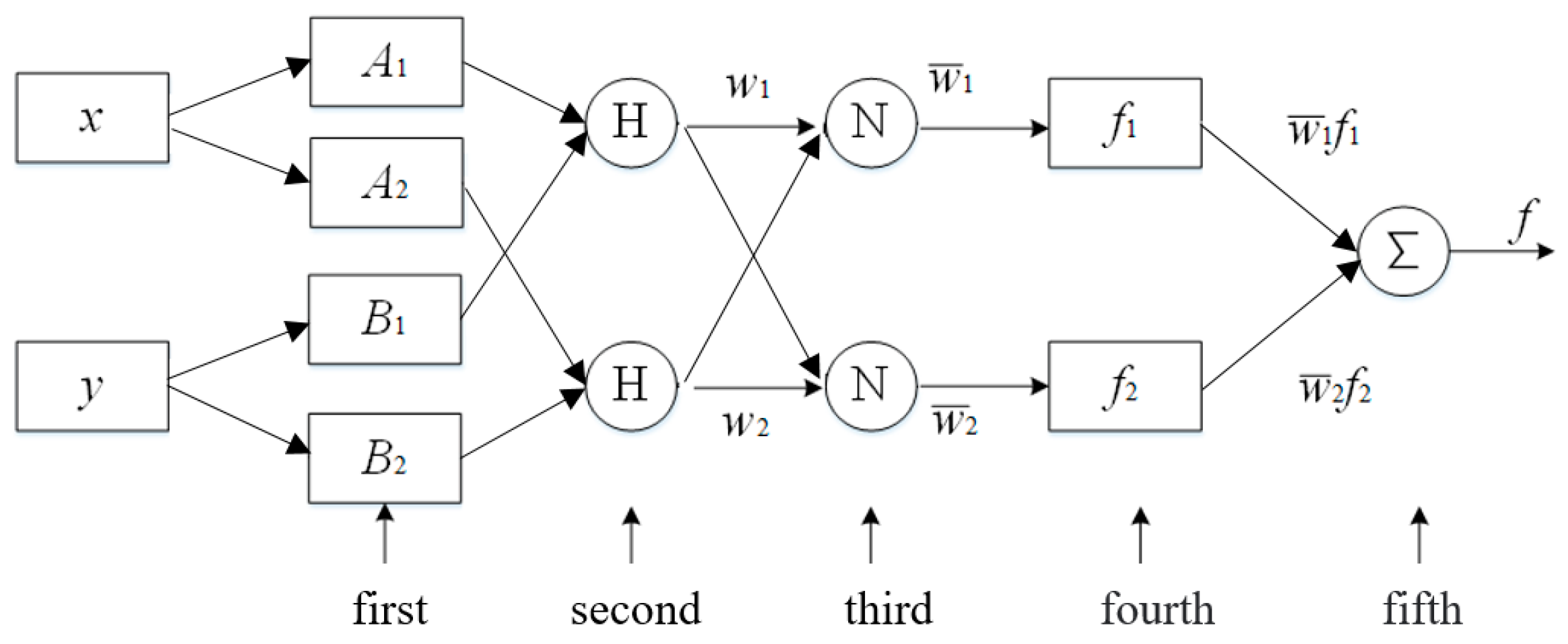 Aerospace 10 00618 g001 Aerospace 10 00618 g001