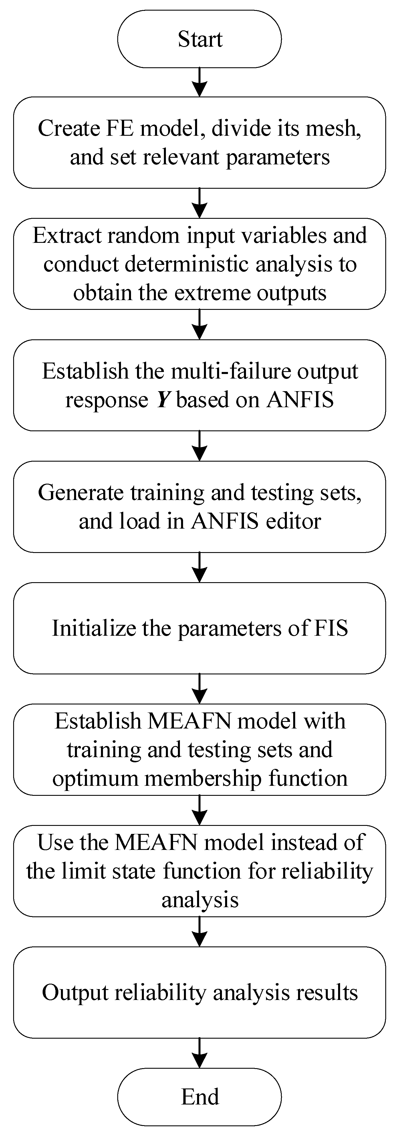 Aerospace 10 00618 g002 Aerospace 10 00618 g002