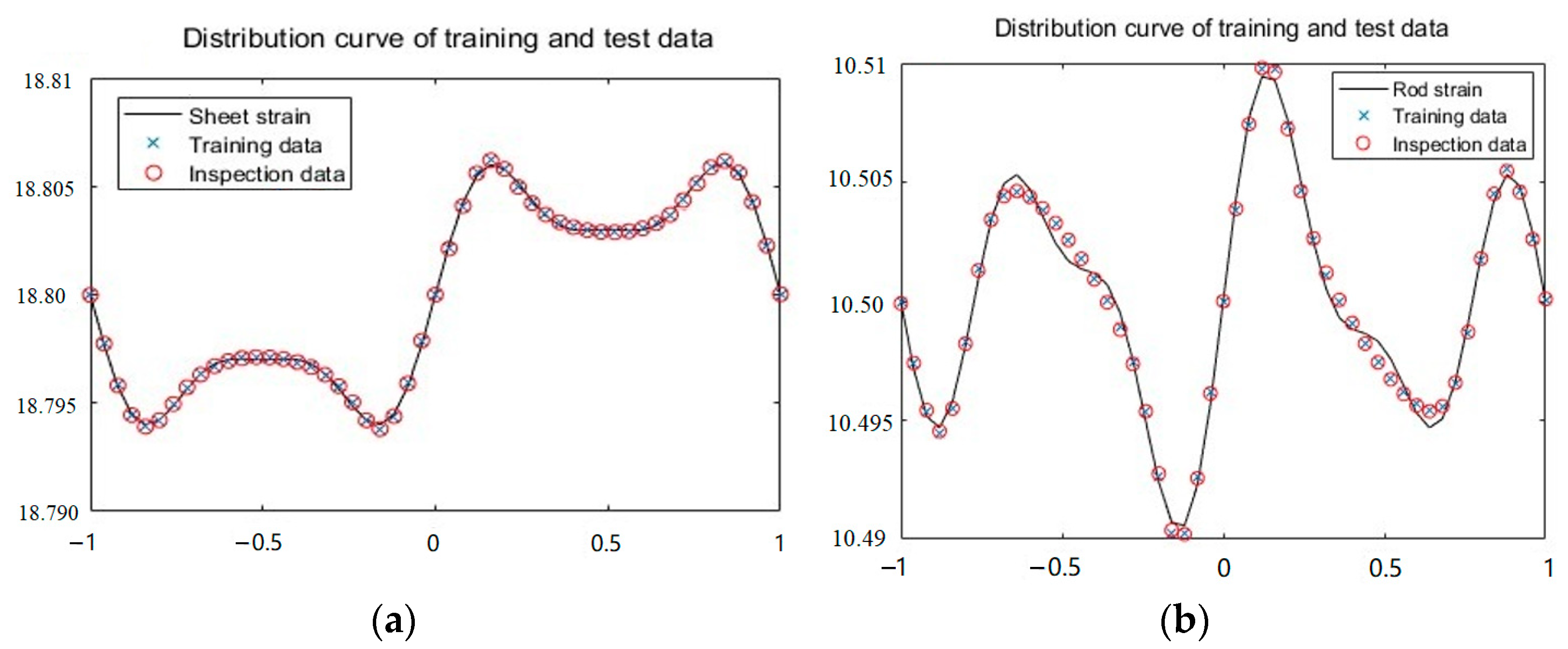 Aerospace 10 00618 g011 Aerospace 10 00618 g011