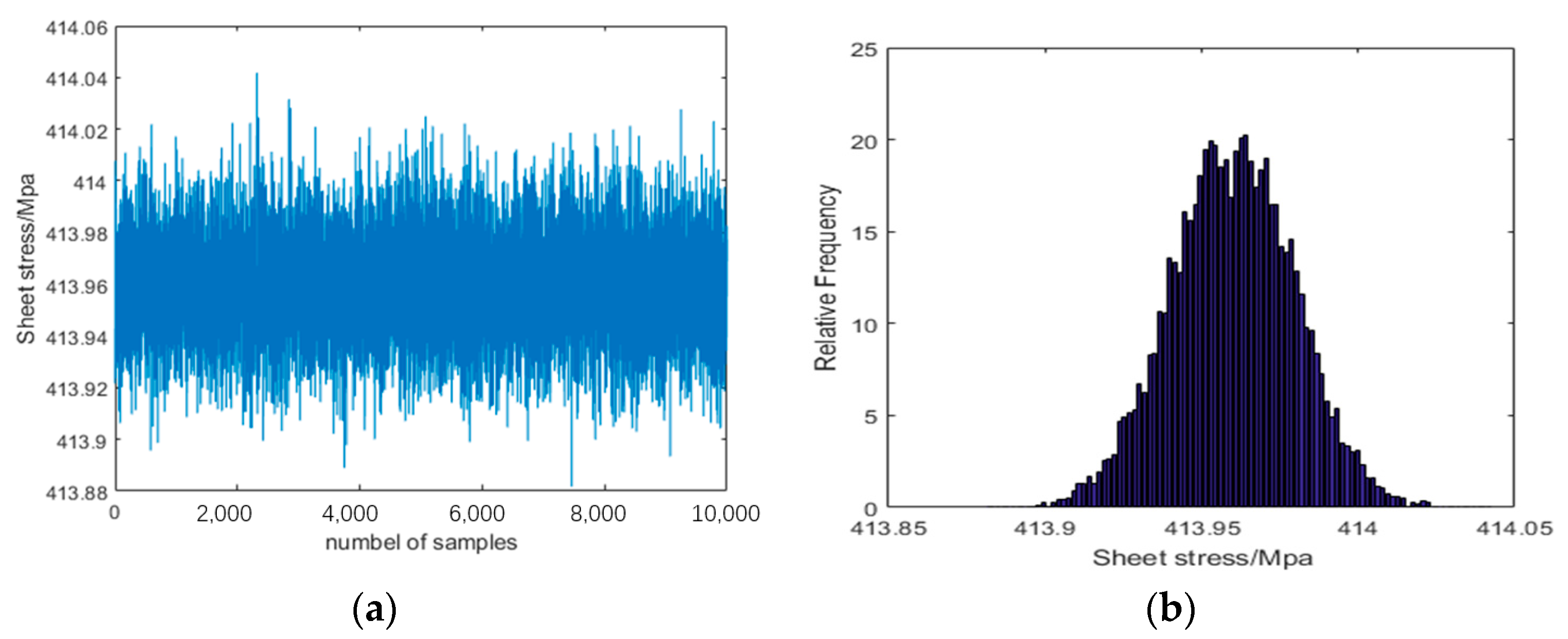 Aerospace 10 00618 g015 Aerospace 10 00618 g015