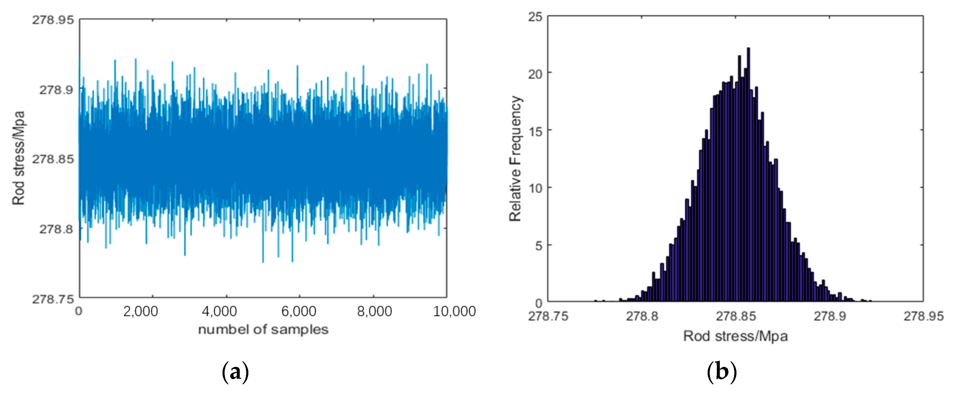 Aerospace 10 00618 g016 Aerospace 10 00618 g016