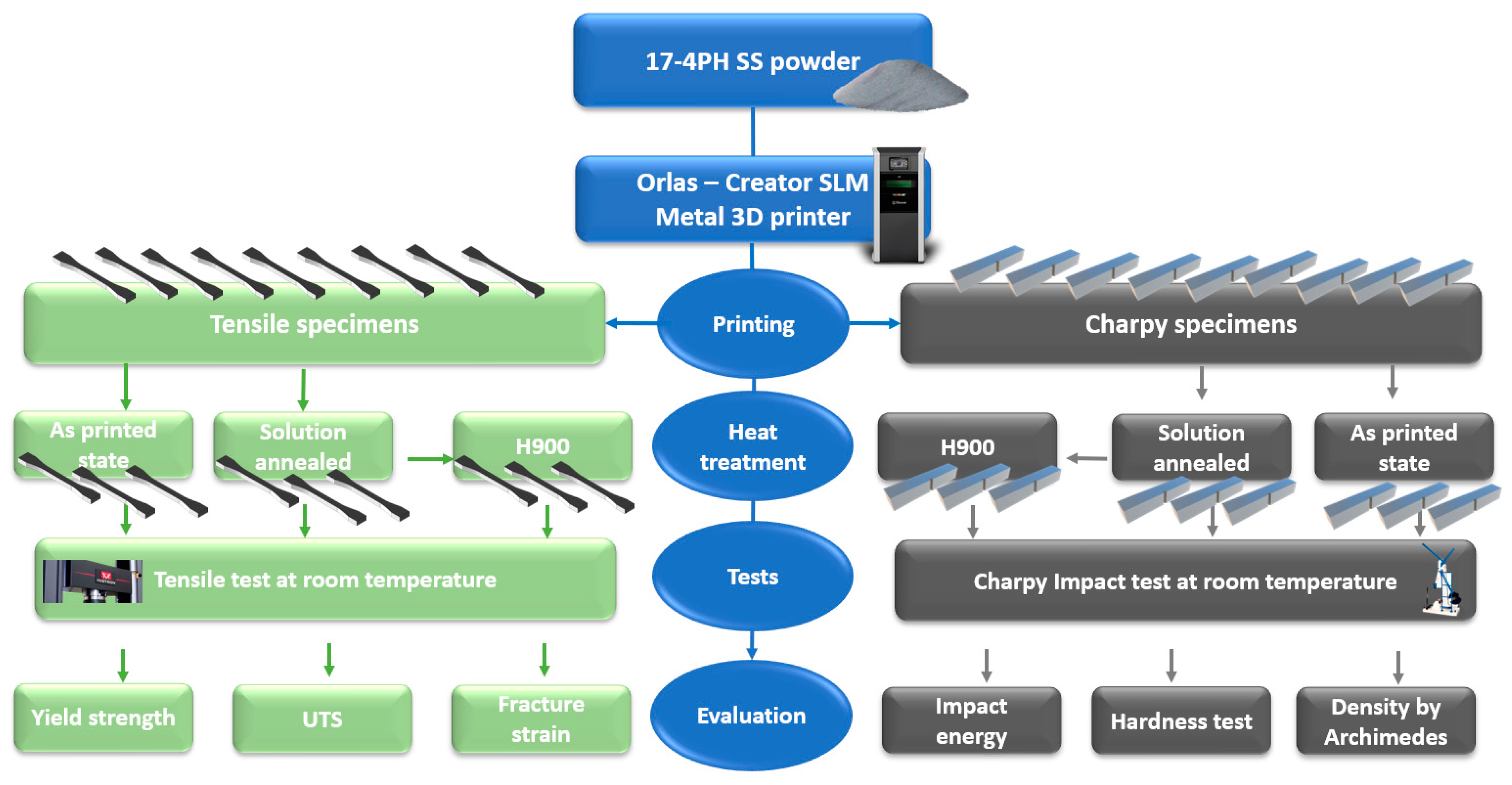 Aerospace 10 00619 g004 Aerospace 10 00619 g004