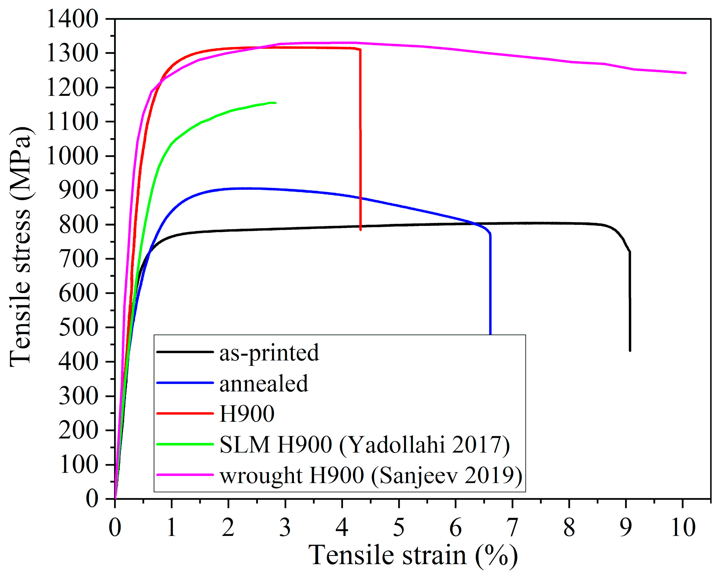 Aerospace 10 00619 g008 Aerospace 10 00619 g008
