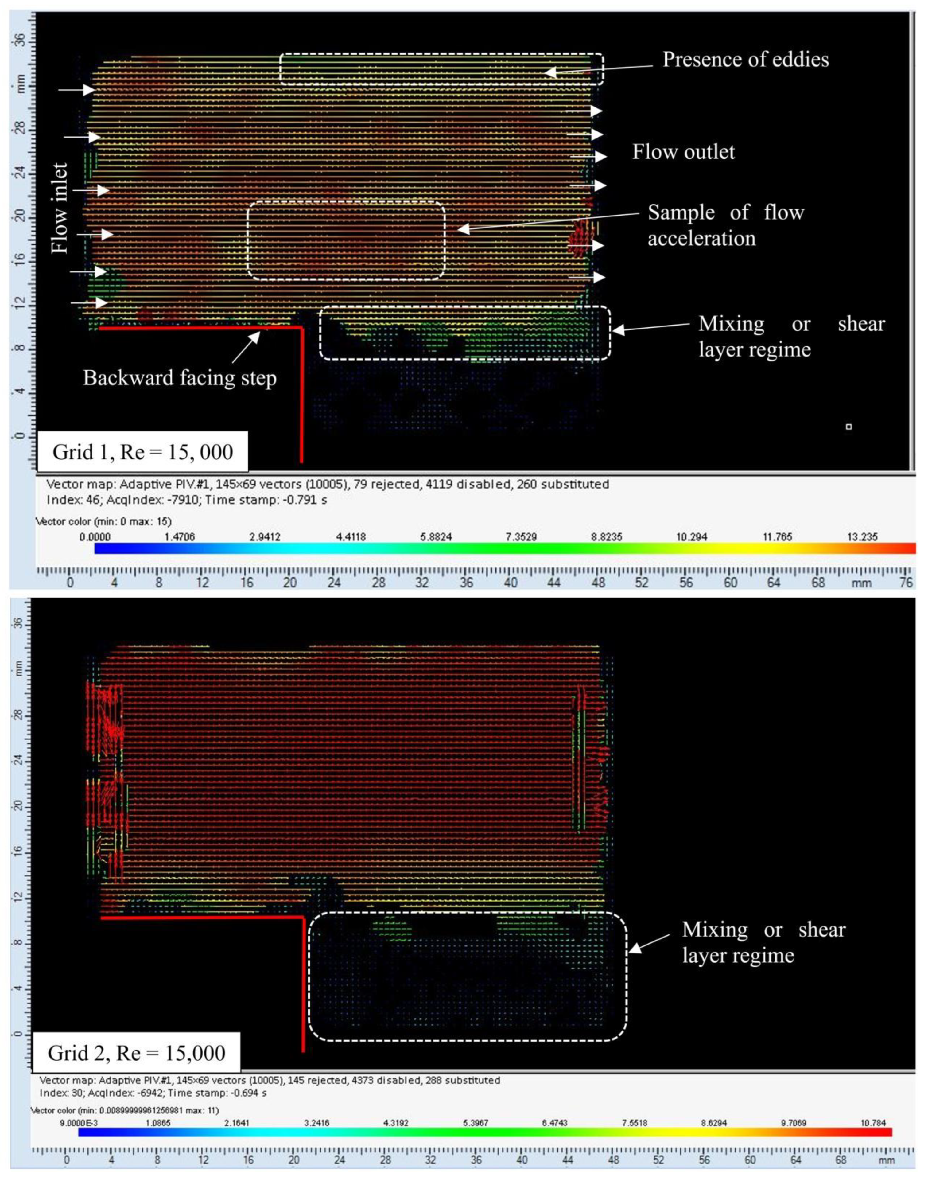Aerospace 10 00620 g005a