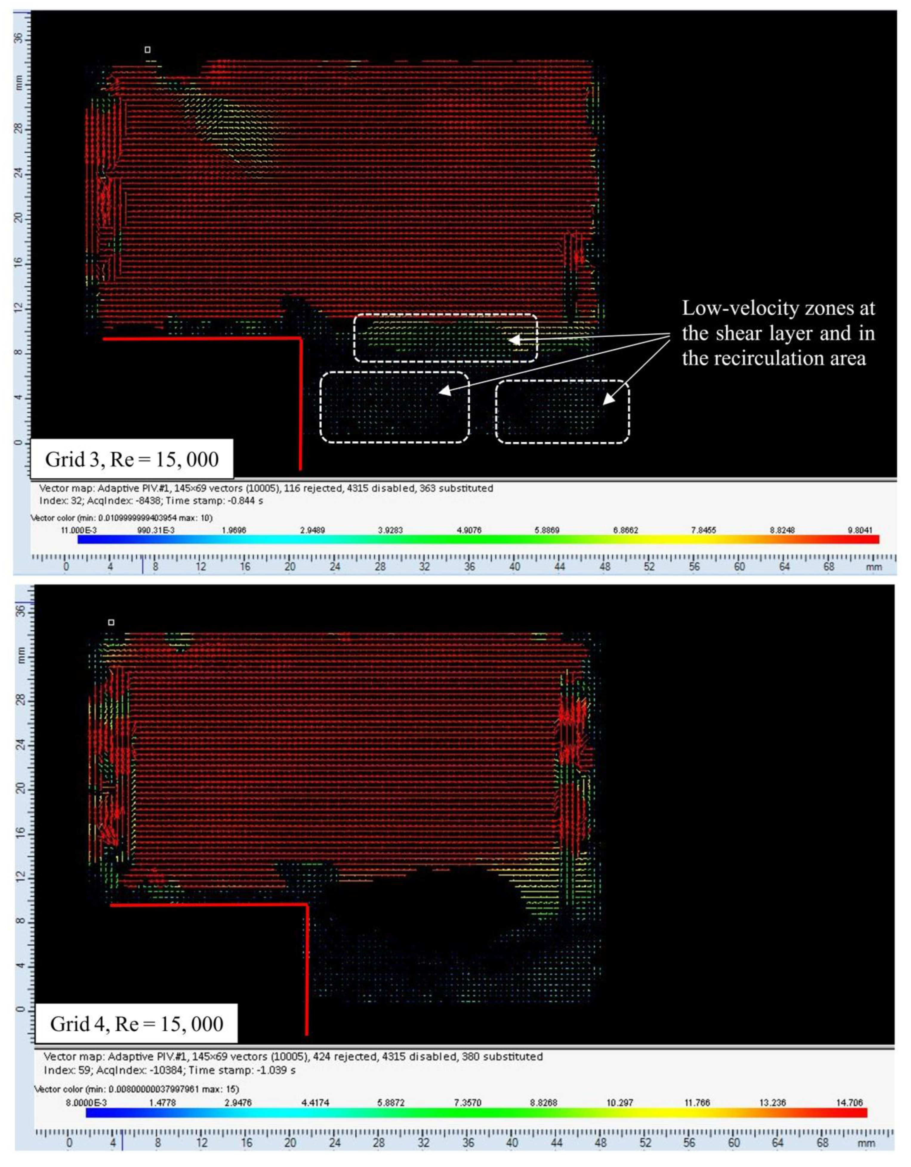 Aerospace 10 00620 g005b