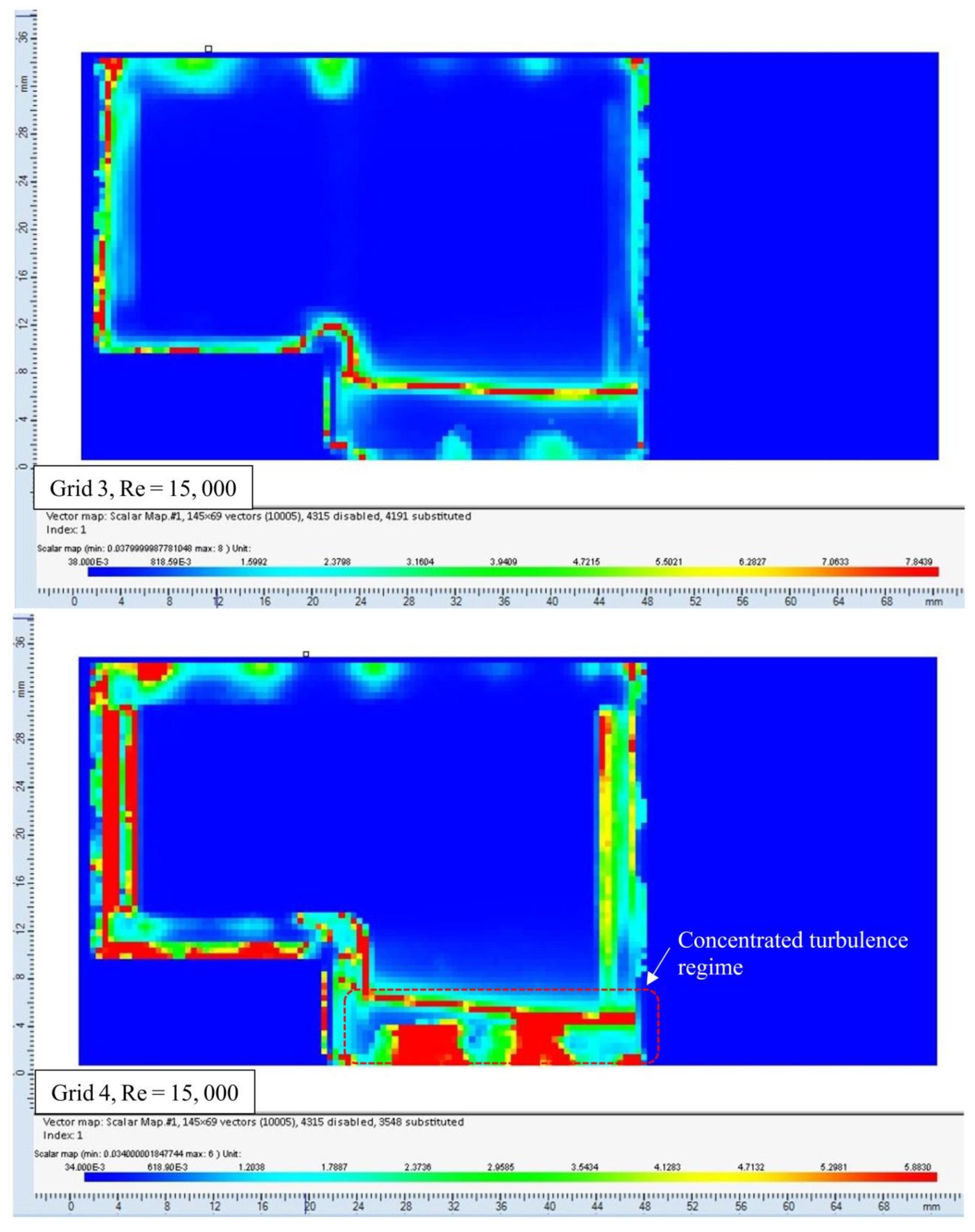 Aerospace 10 00620 g007b