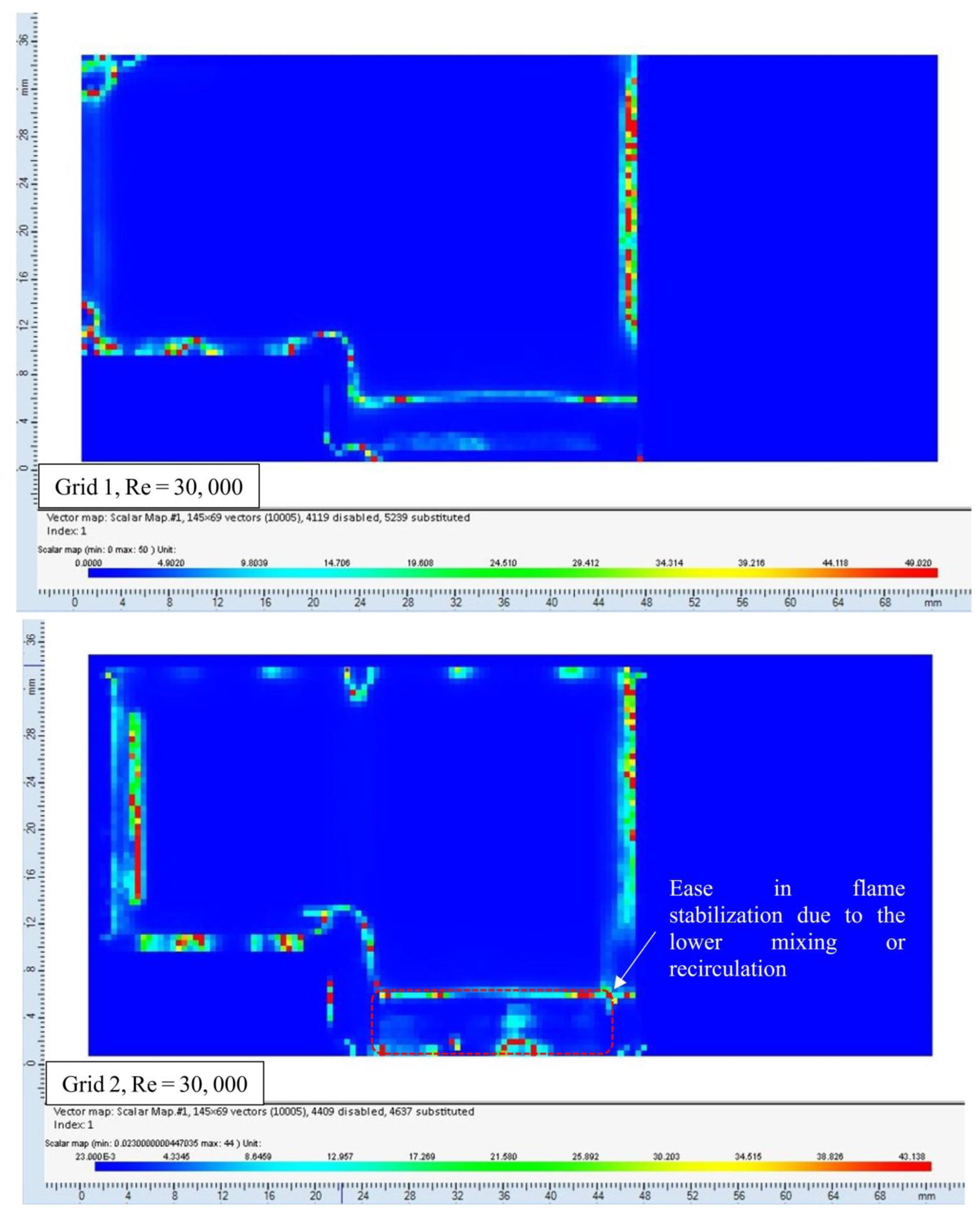 Aerospace 10 00620 g007c